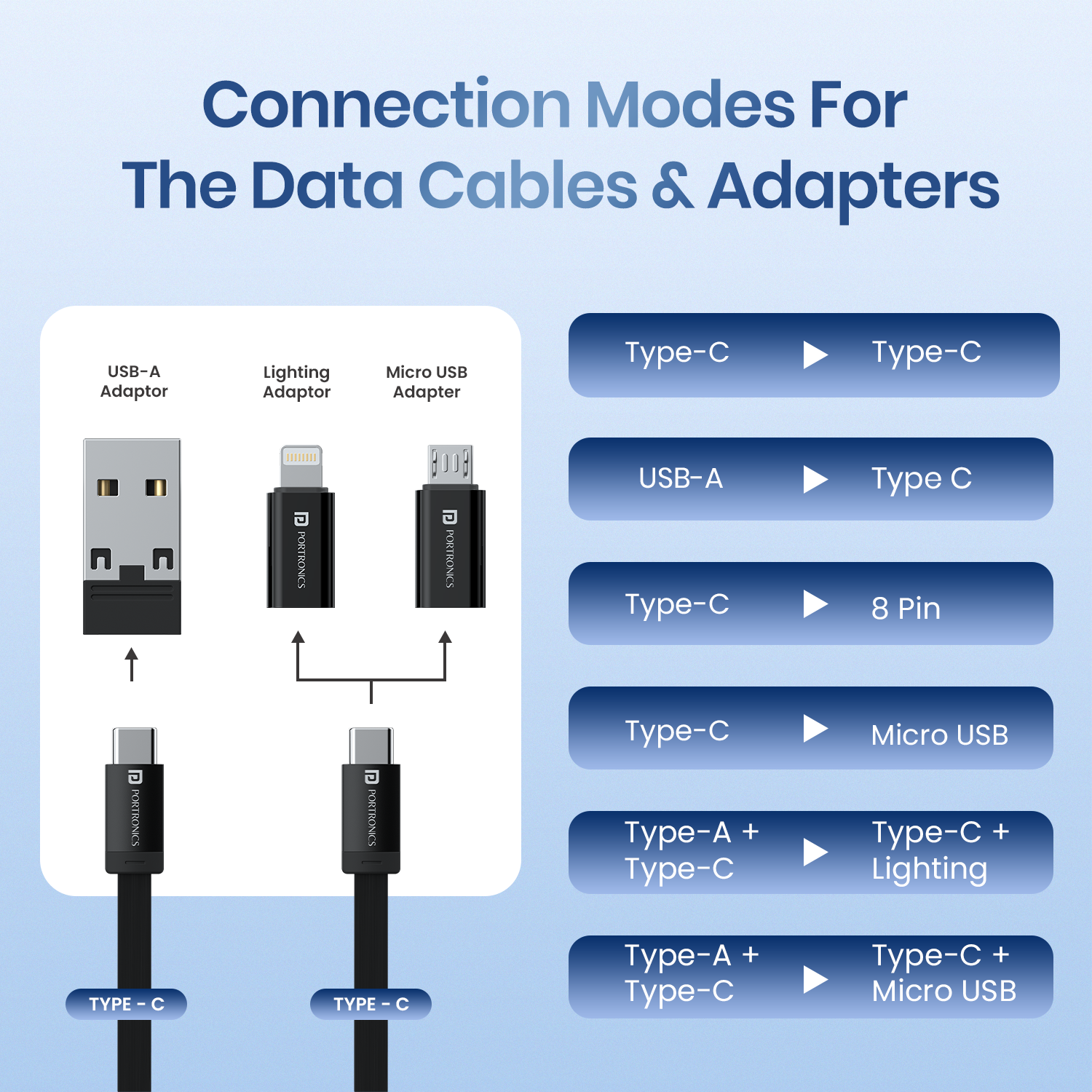 Blue Portronics Snapcase 3 multifunctional storage has multiple data cables and adapters compatible with a variety of devices

