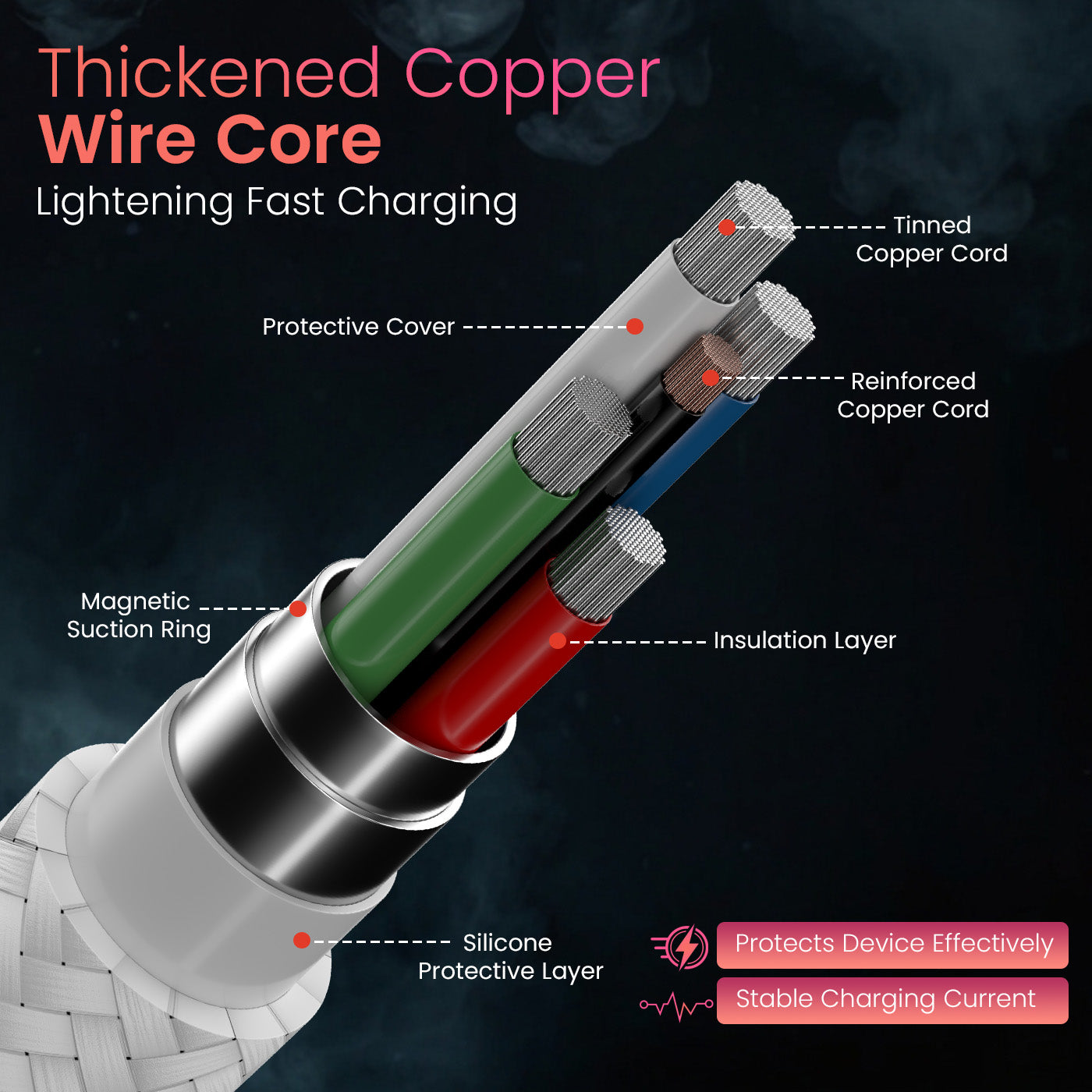 Durable Type-C to 8-Pin Magnetic Charging Cable – Portronics Snaplink CL with Braided Design for Long-Lasting Performance