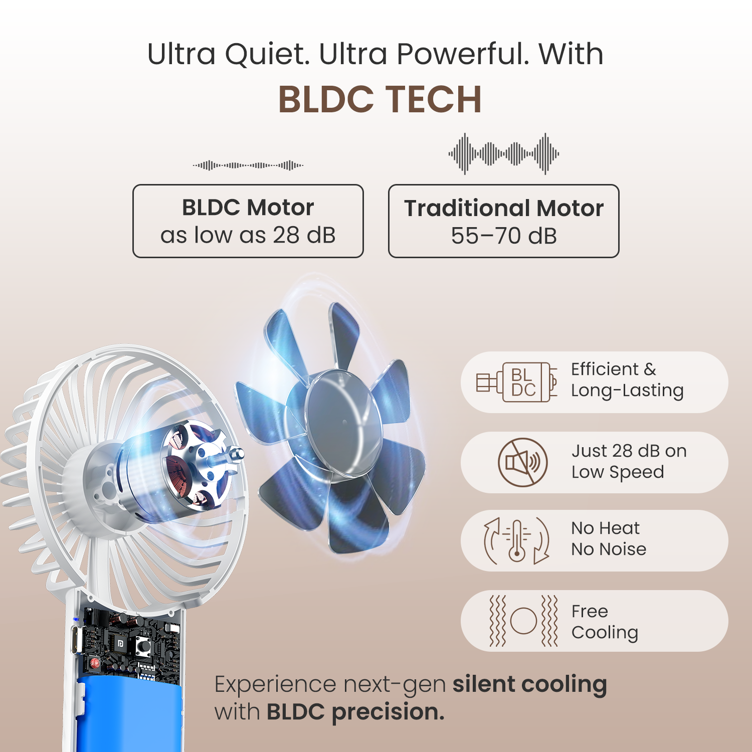 Portronics Toofan Mini 2 mini fan style portable rechargeable fan with long battery life, pocket-friendly size, Type C fast charging, and the best mini hand fan for travel.