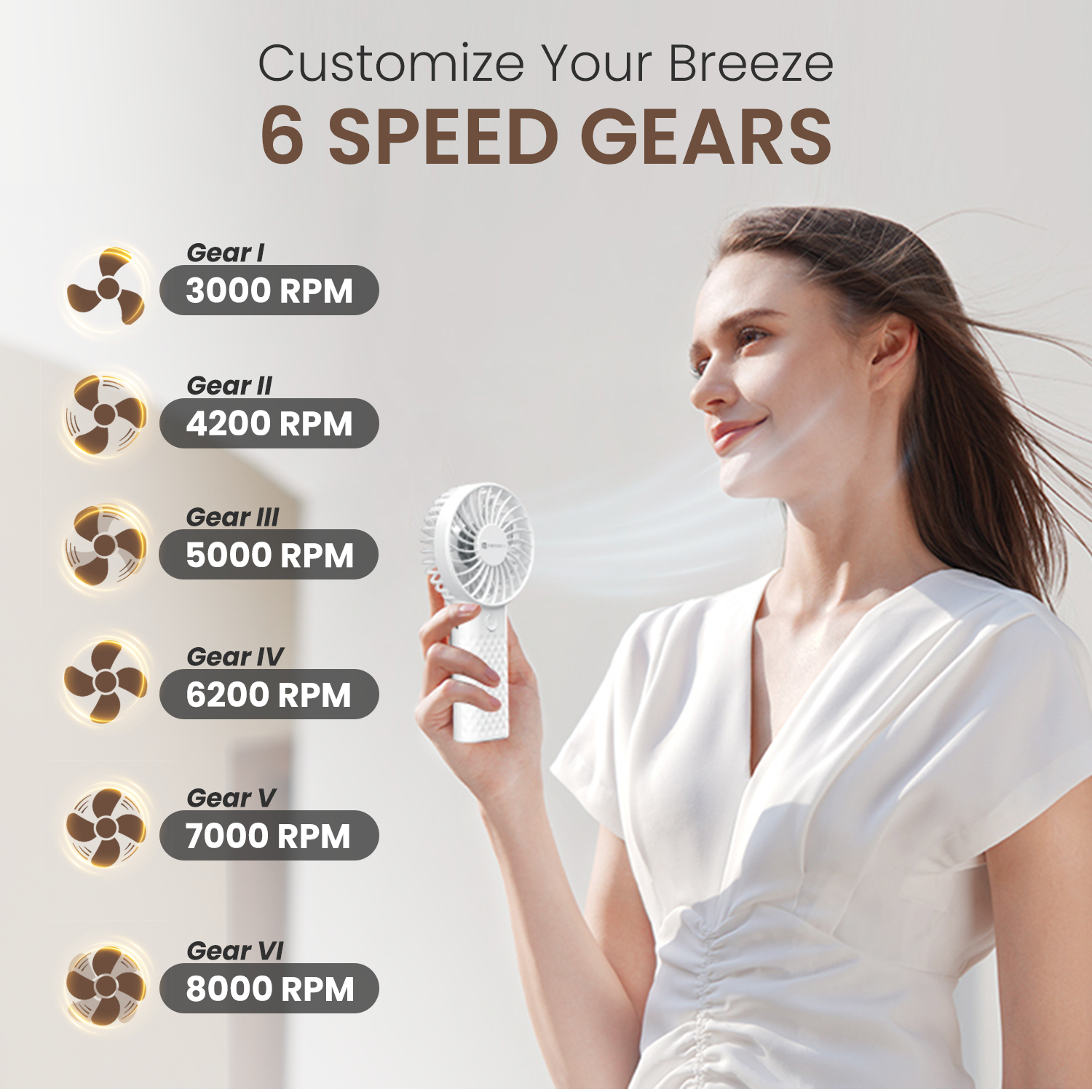Portronics Toofan Mini 2 chargeable fan with multi-speed control, 8000 RPM cooling power, 7 curved blades for maximum airflow, and portable rechargeable fan convenience