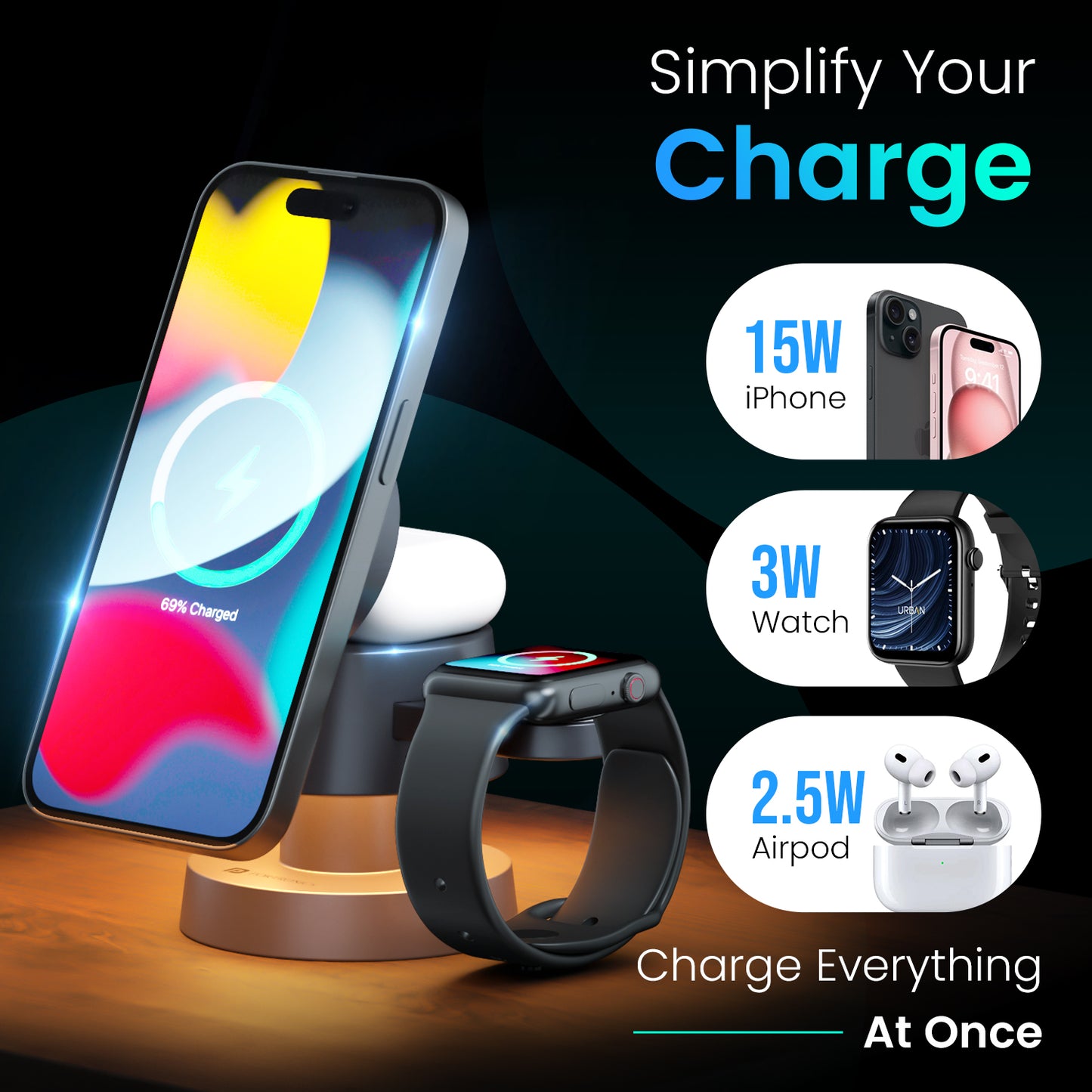 Portronics TriCharge Wireless Mobile Charging Pad with 15W fast charging and magnetic alignment