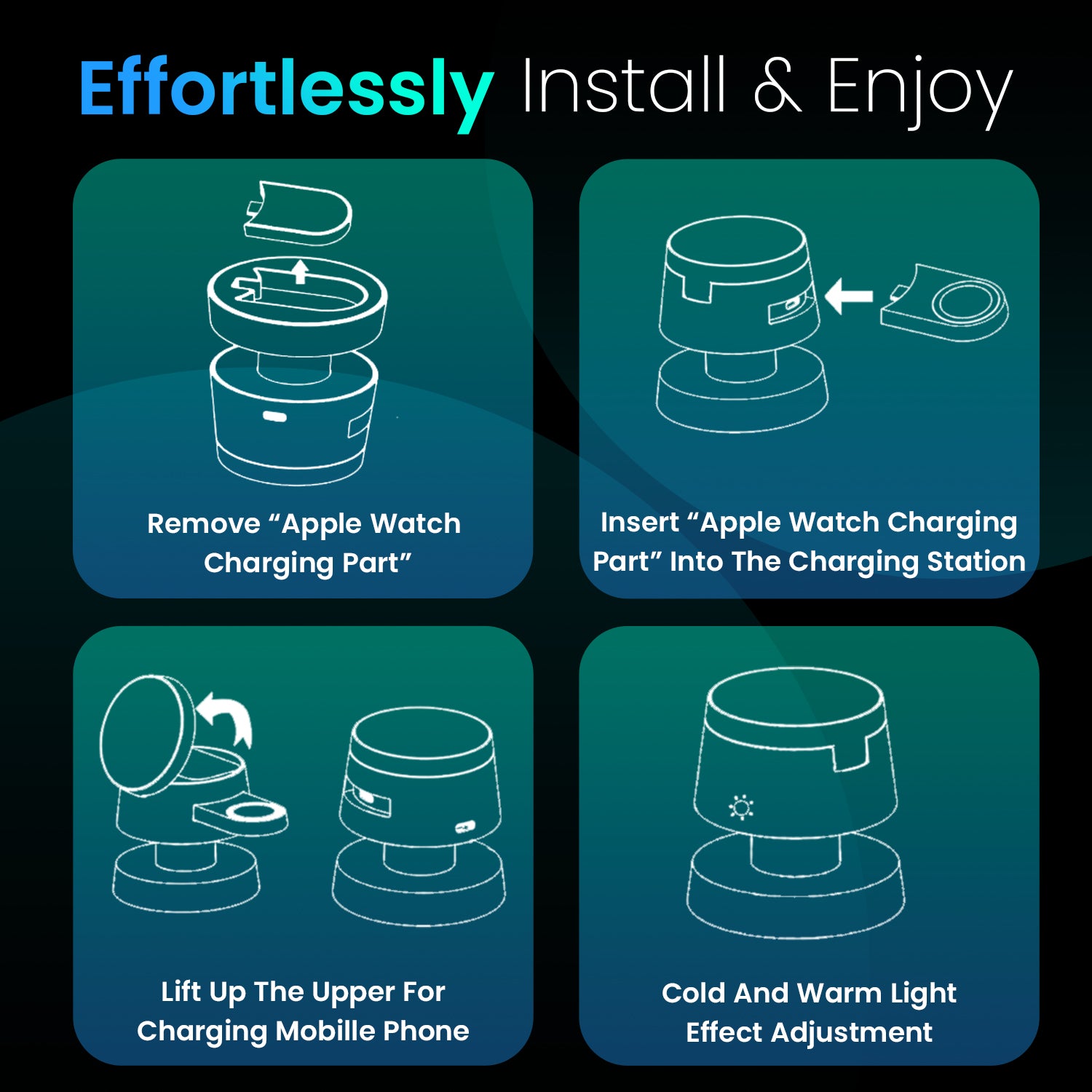 Portronics Tricharge 4-in-1 Wireless Mobile Charger | Safe charging with temperature and voltage protection | wireless mobile charging pad best wireless charger in India