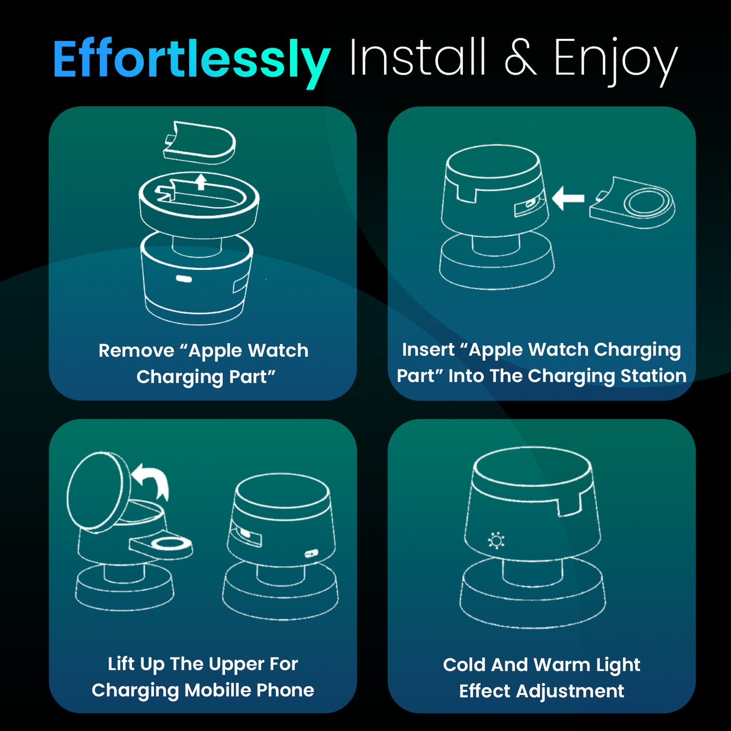 Portronics Tricharge 4-in-1 Wireless Mobile Charger | Safe charging with temperature and voltage protection | wireless mobile charging pad best wireless charger in India