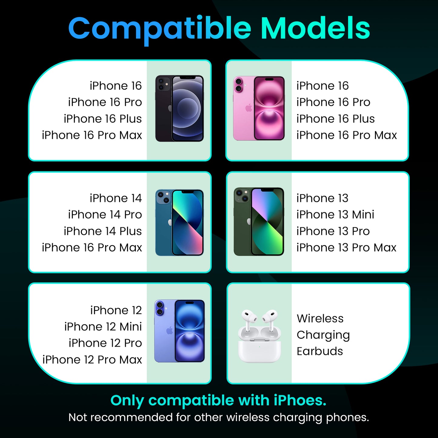 Portronics Tricharge Magnetic Wireless Charger with Night Lamp | Touch-control ambient light for bedside and desk | wireless phone charger with lamp wireless charger under 1500