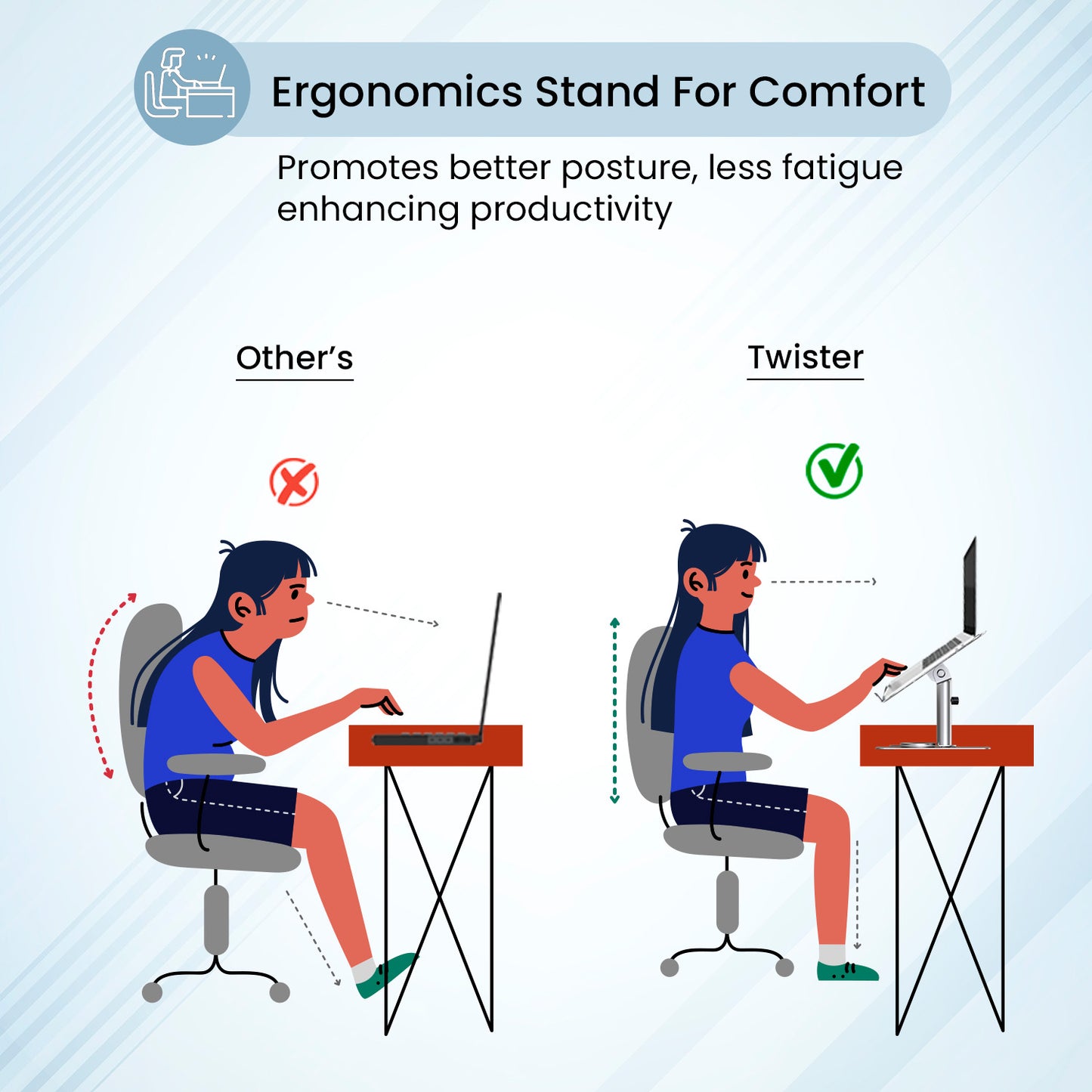 Portronics Twister Adjustable Laptop Stand – With multiple height and angle settings, this laptop stand for desk and table enhances productivity and comfort.