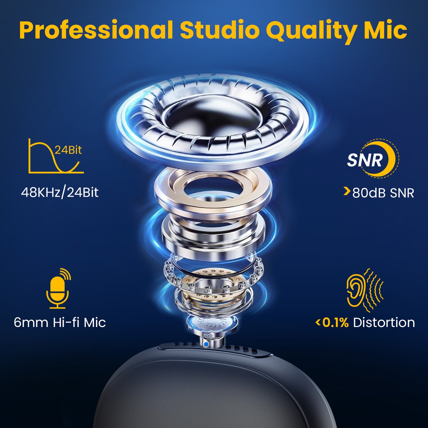 Portronics VlogMate One wireless recording microphone | dual wireless mic setup for vloggers | best audio accessories for interviews and video shoots