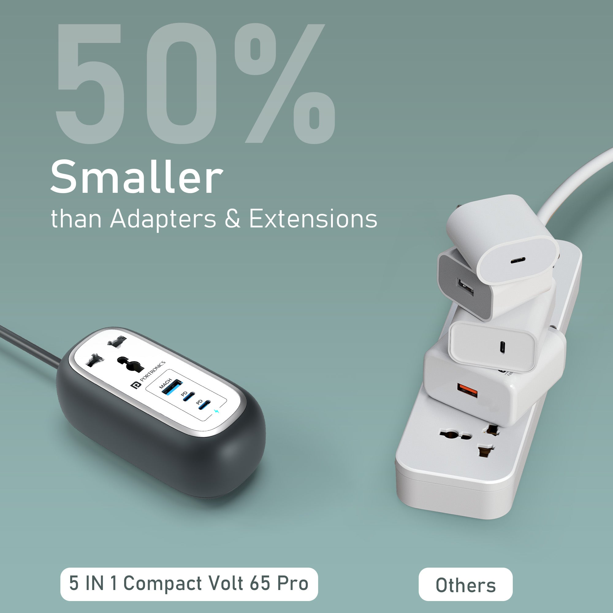 Black Portronics Volt 65 Pro Power Extension Box | Smart 5-in-1 charging station with dual Type-C PD ports for rapid laptop and phone charging.