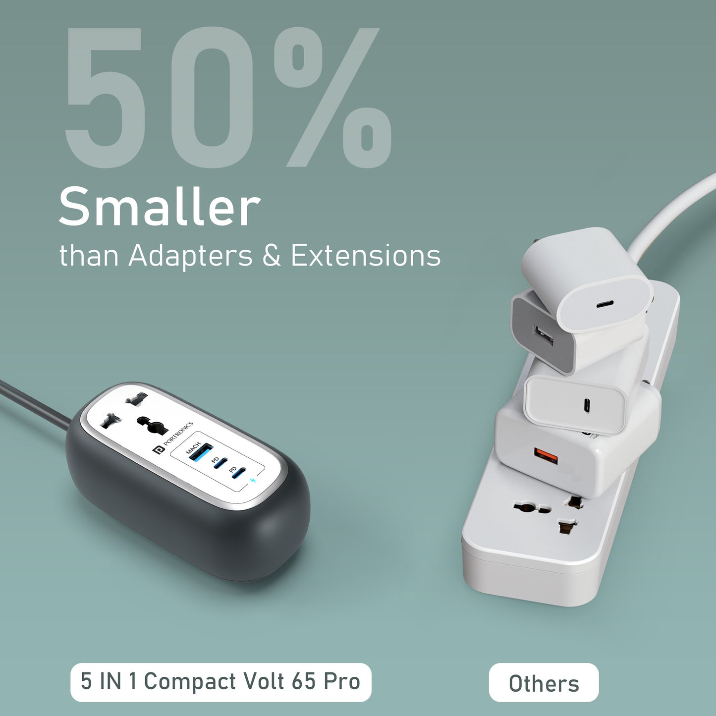 Black Portronics Volt 65 Pro Power Extension Box | Smart 5-in-1 charging station with dual Type-C PD ports for rapid laptop and phone charging.