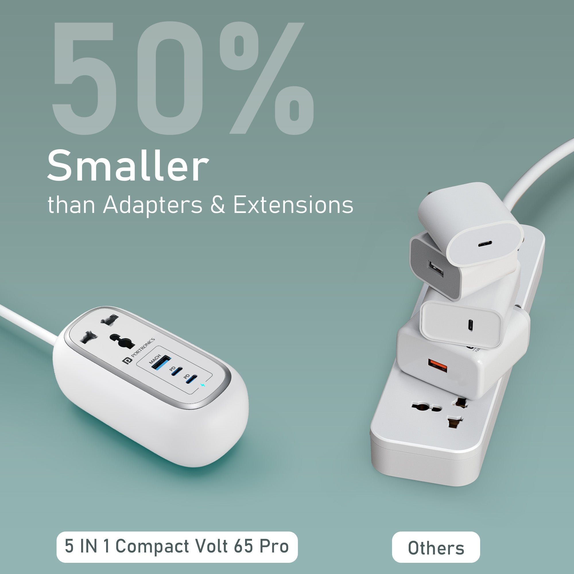 White Portronics Volt 65 Pro power hub| Multi-Port Power Extension Hub with Dual AC Sockets & 3 USB Outputs | Electric Power Board for Smart Homes