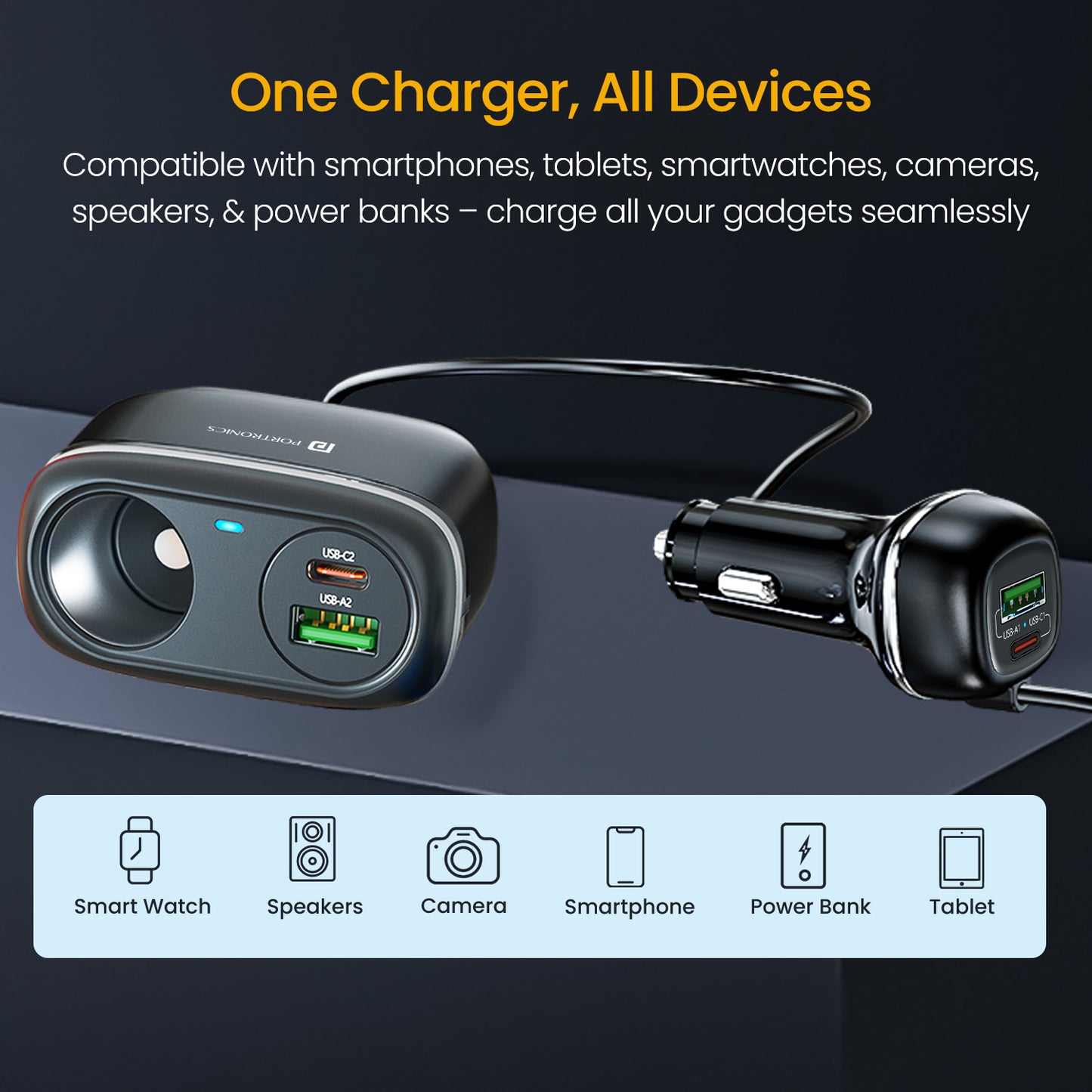 High power 111W Portronics car charger for universal compatibility, supporting smartphones, smartwatches, GPS devices, cameras, and Bluetooth speakers.