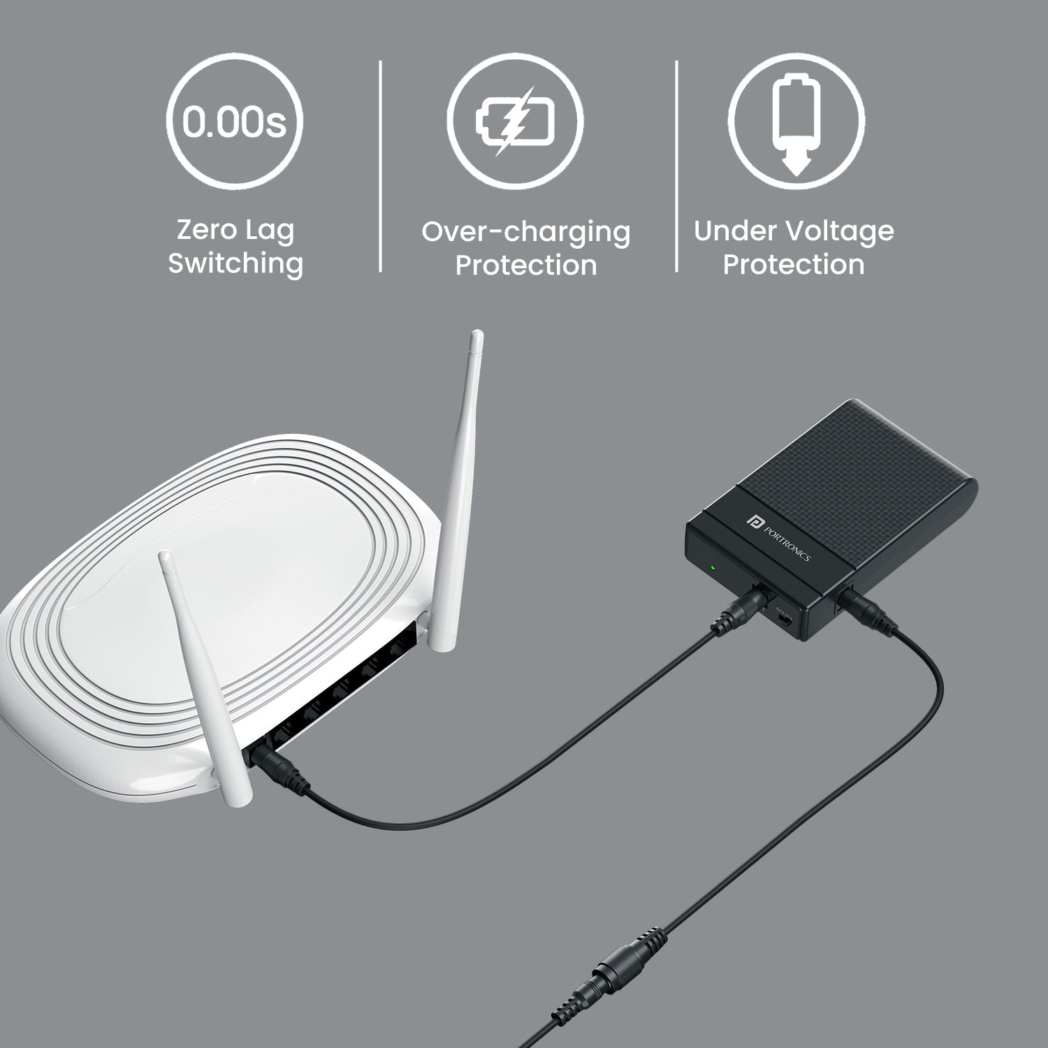 Power plus II