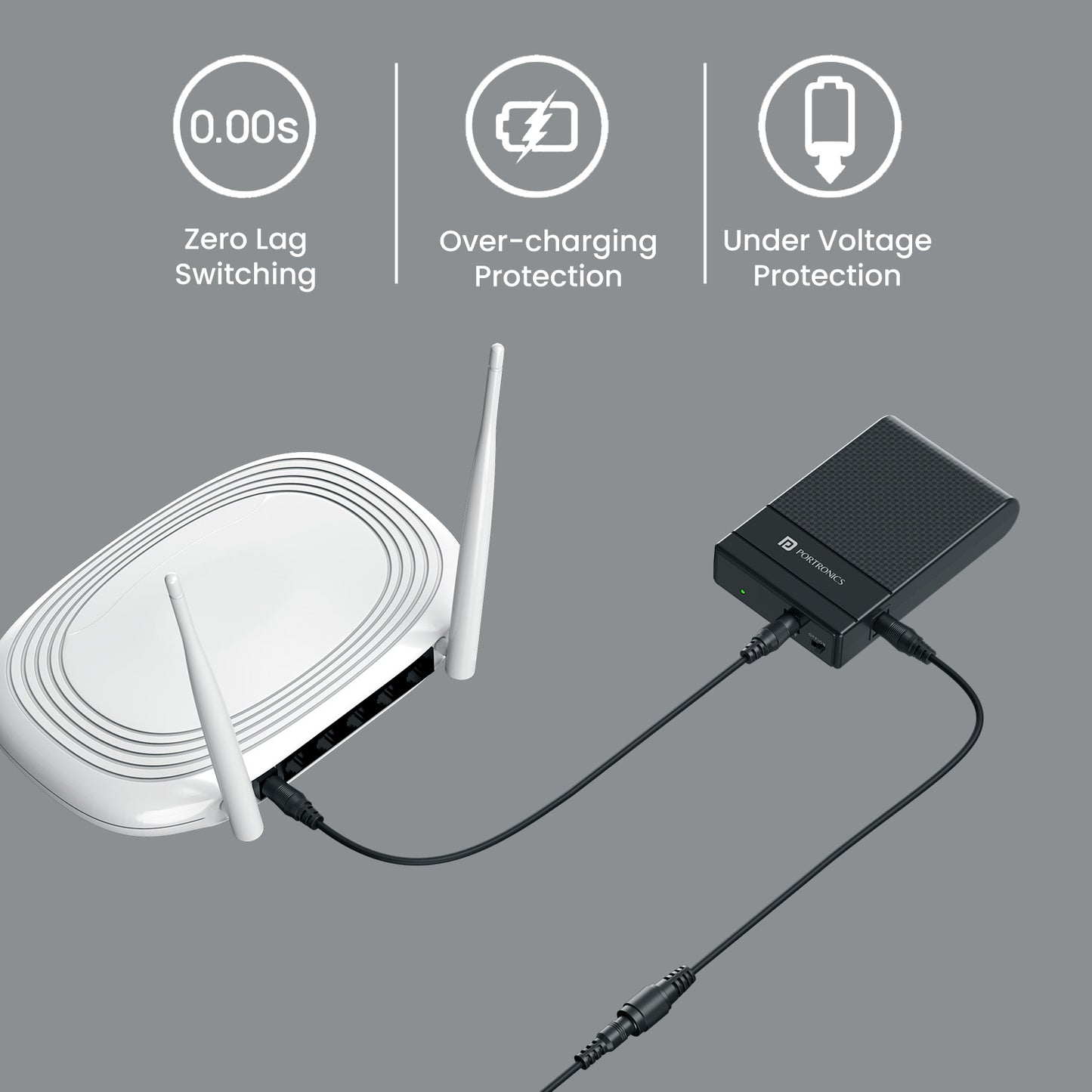 Power plus II