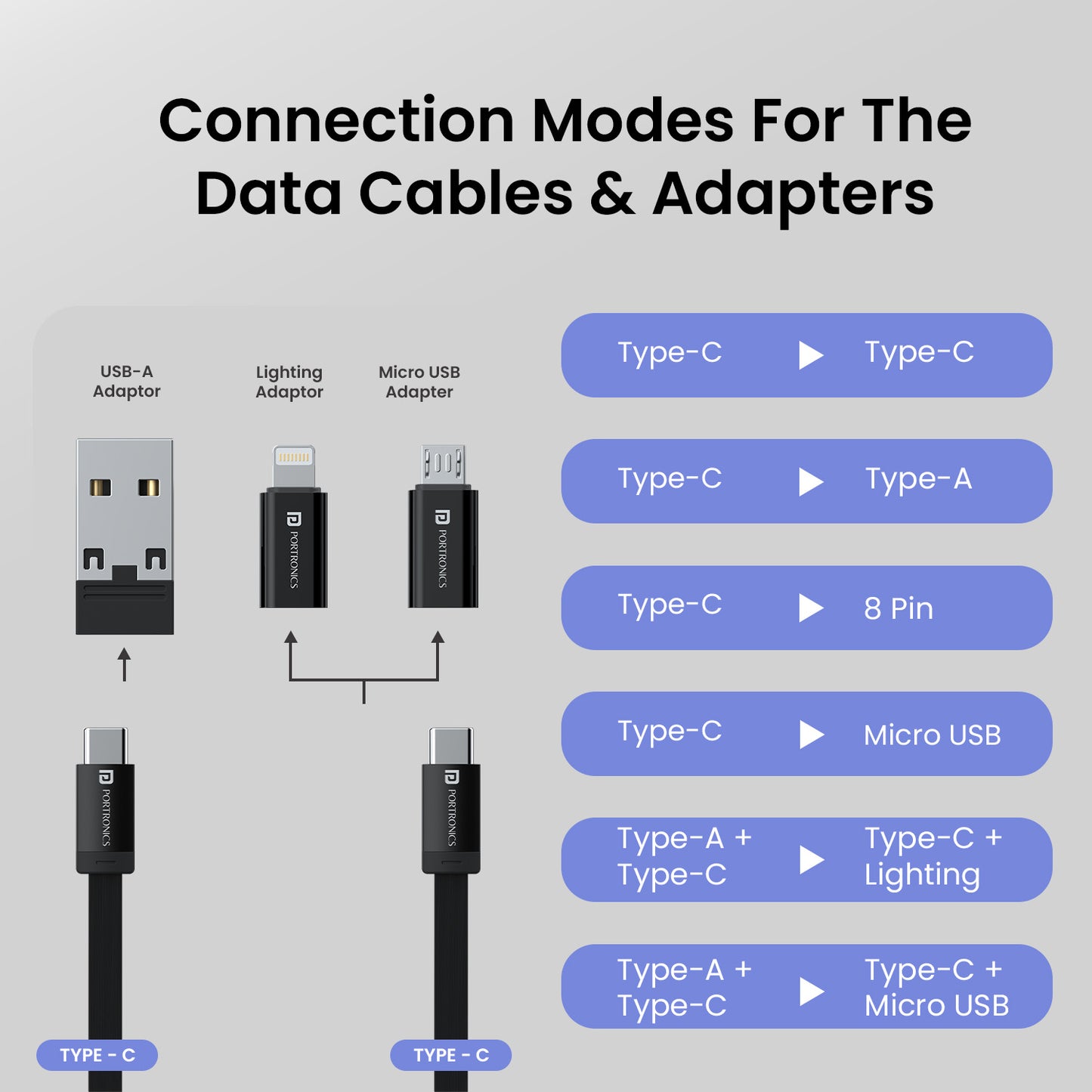 Portronics Snapcase 2 has multiple data cables and adapters| best multifunctional storage online with data cables and adapters| cable holder online