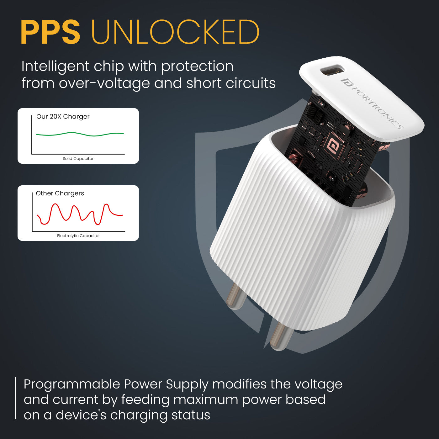 portronics adapto 20x charging adaptor | compact usb adapter featuring type c pd output and multi layer safety protection | universal adapter for daily home office and travel use