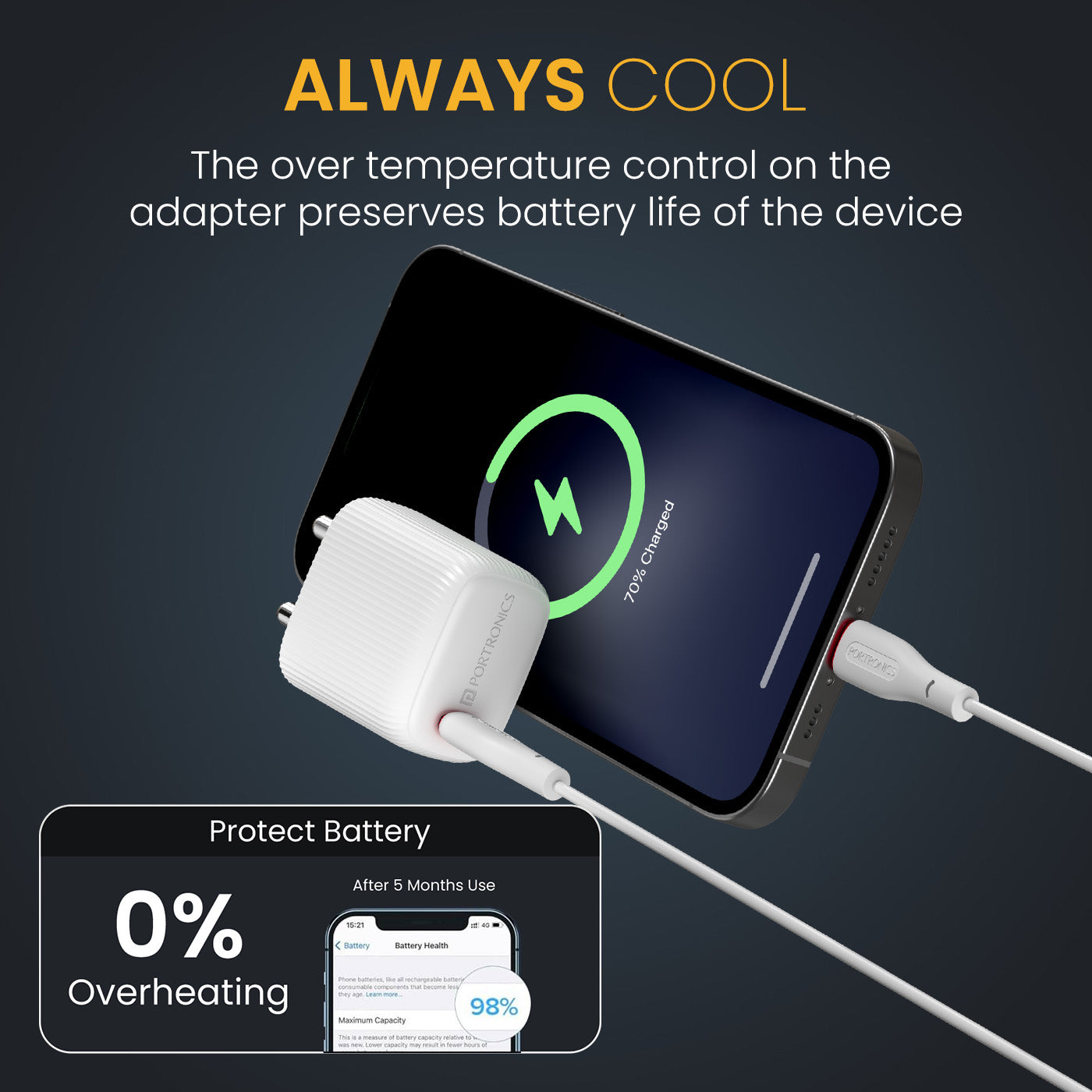 portronics adapto 20x usb adapter | premium build type c charging adaptor designed for stable power delivery | universal travel adapter for usb c enabled devices