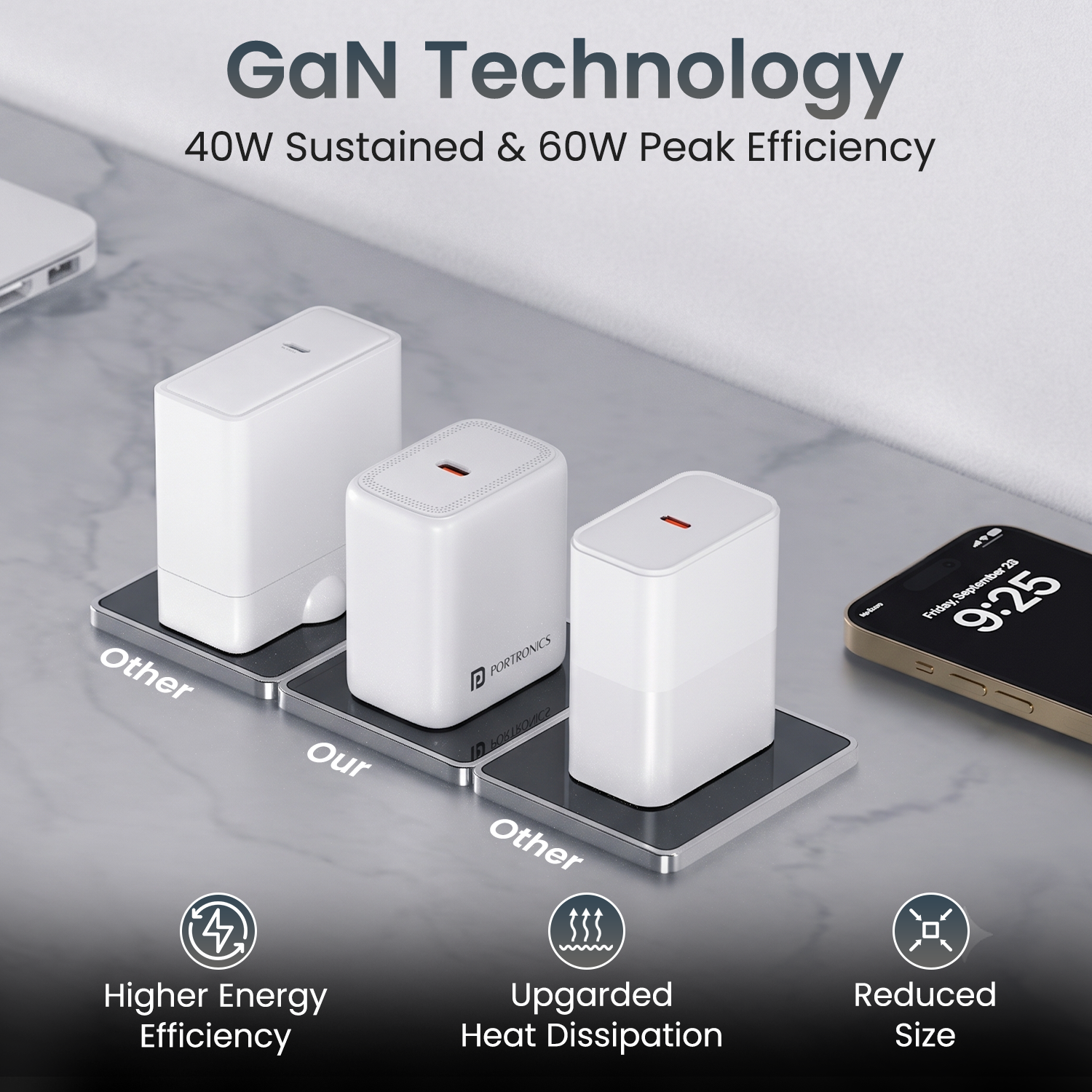 portronics adapto 40avs 40w gan charger | gan technology compact size design fast charger adapter | travel friendly pocket size carry travel charger adapter | portronics charger