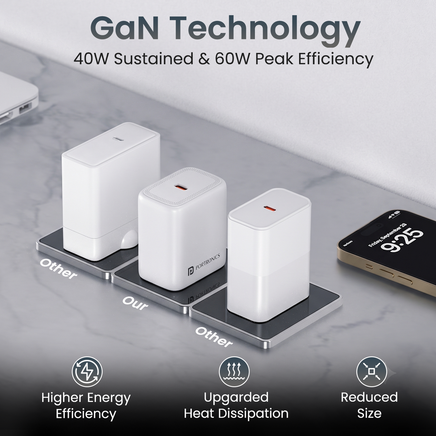 portronics adapto 40avs 40w gan charger | gan technology compact size design fast charger adapter | travel friendly pocket size carry travel charger adapter | portronics charger