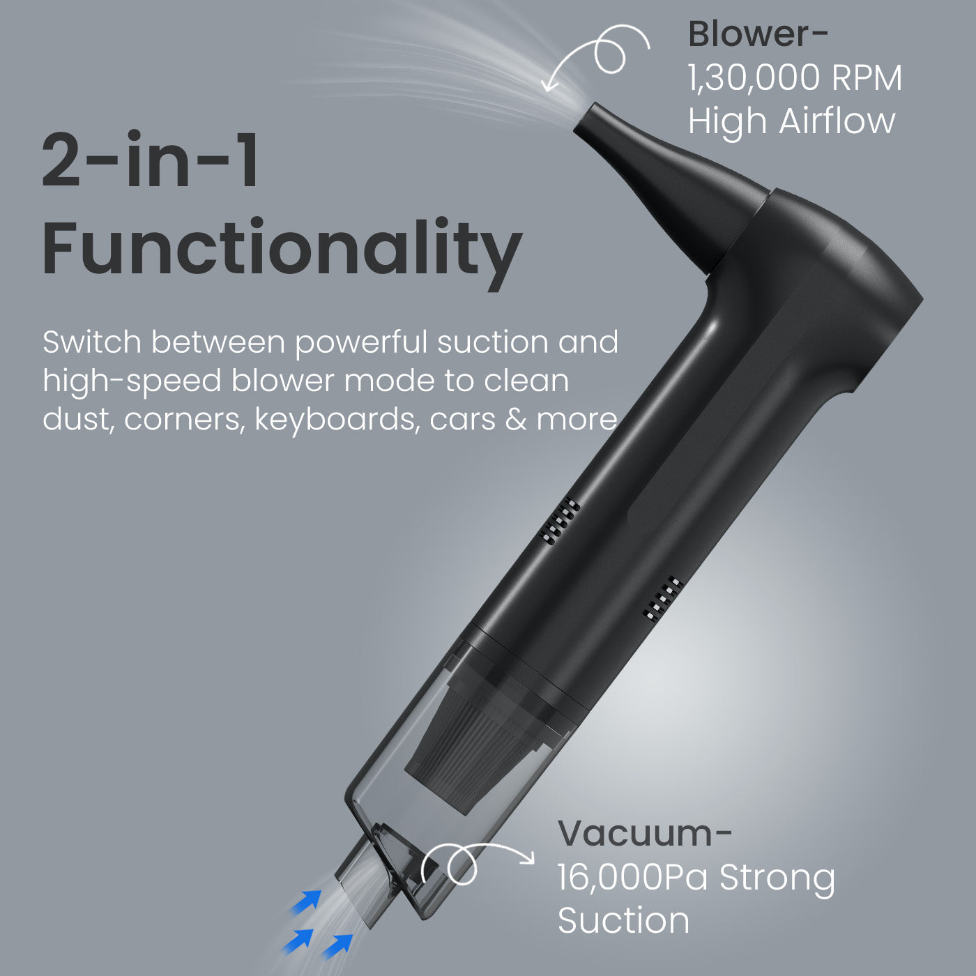 portronics aircop wireless air blower and portable vacuum cleaner with dual function – 130000 rpm high-speed air blower mode at the top and 16000pa strong suction vacuum cleaner mode at the bottom with airflow direction arrows