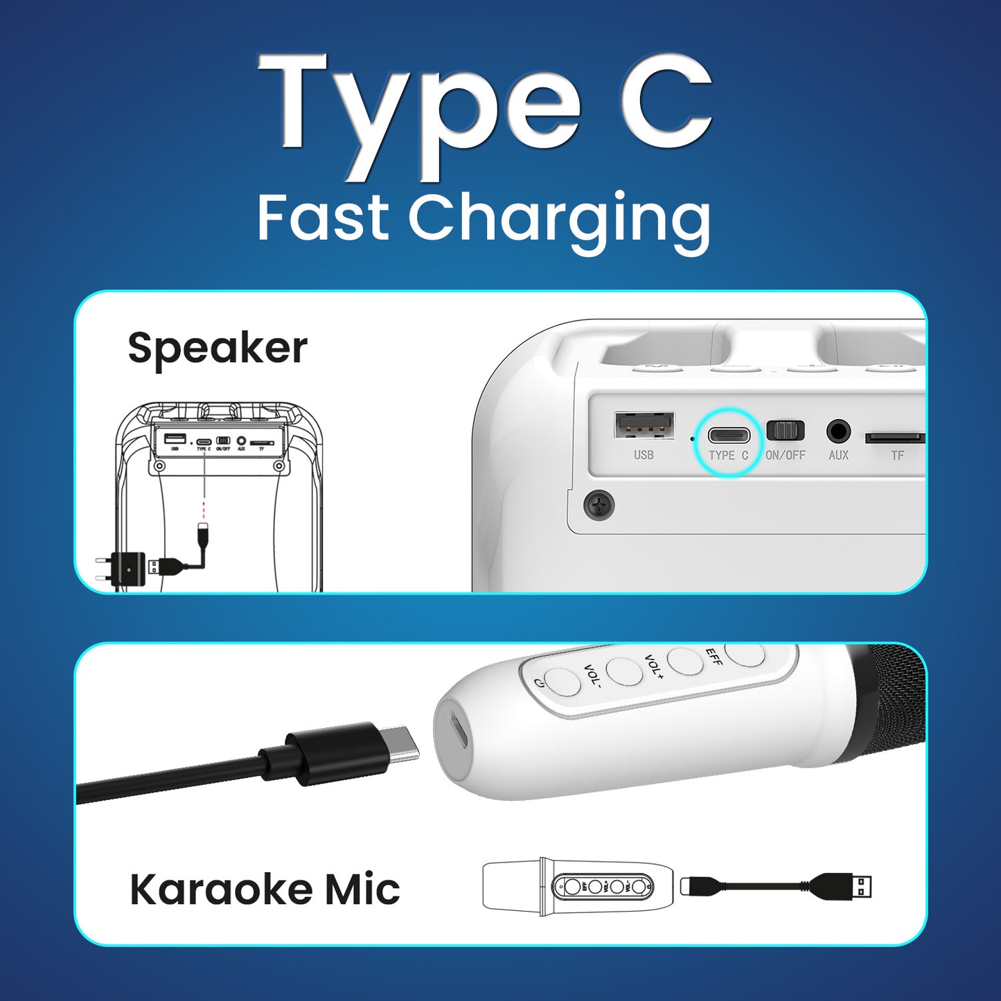 White portronics apollo one type-c speaker | quick charging interface for both speaker and mic rechargeable bluetooth speaker | minimising downtime before a singing session portable karaoke speaker | type-c speaker with rechargeable wireless microphone