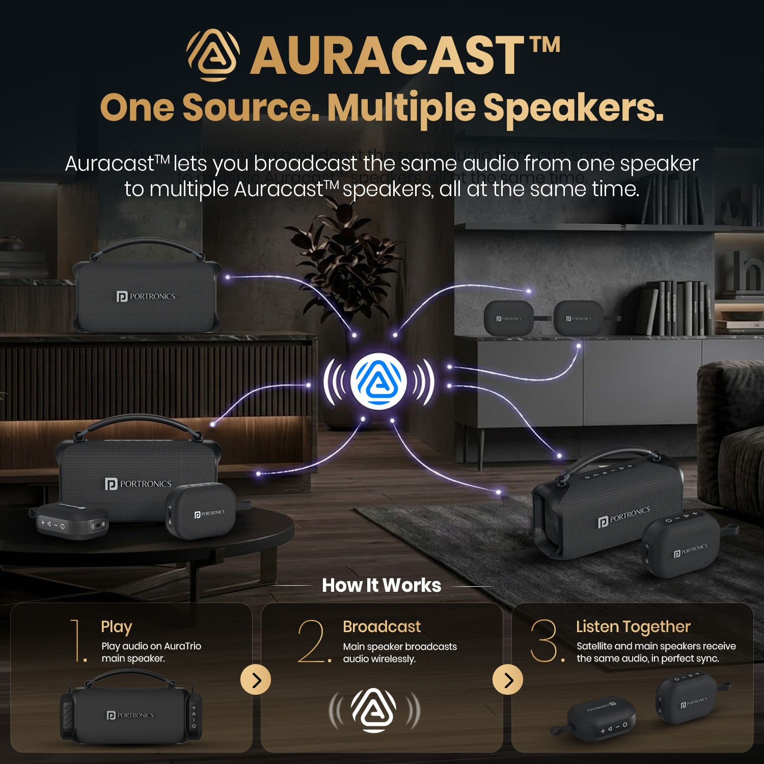 portronics auratrio dual satellite speakers | step by step auracast audio distribution diagram wireless speaker system | connecting one audio source to multiple synchronized units home entertainment speaker | how does auracast technology work in a wireless speaker system
