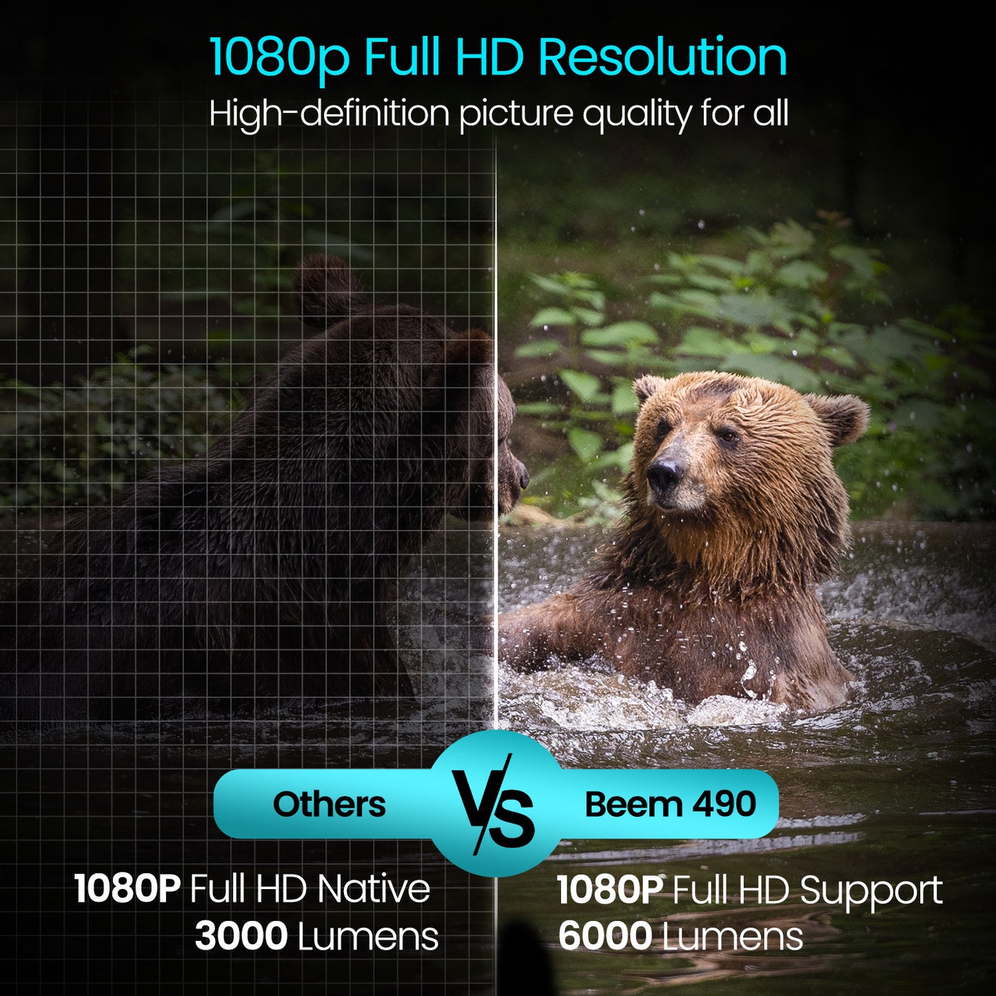 portronics beem 490 home projector | full hd projector for home with vivid colors, sharp clarity and 6000 lumens output | smart projector for home movies gaming presentations