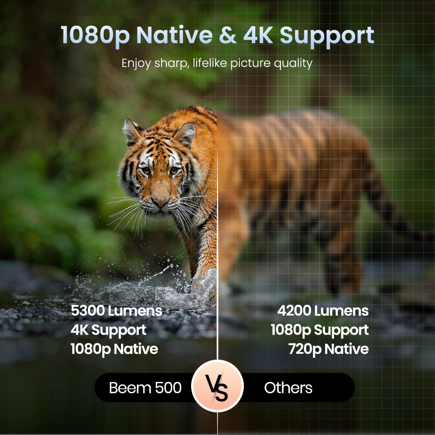 portronics beem 510 smart projector | full hd native led projector with 4k support and smart features | projector for home offering strong value projector price in india