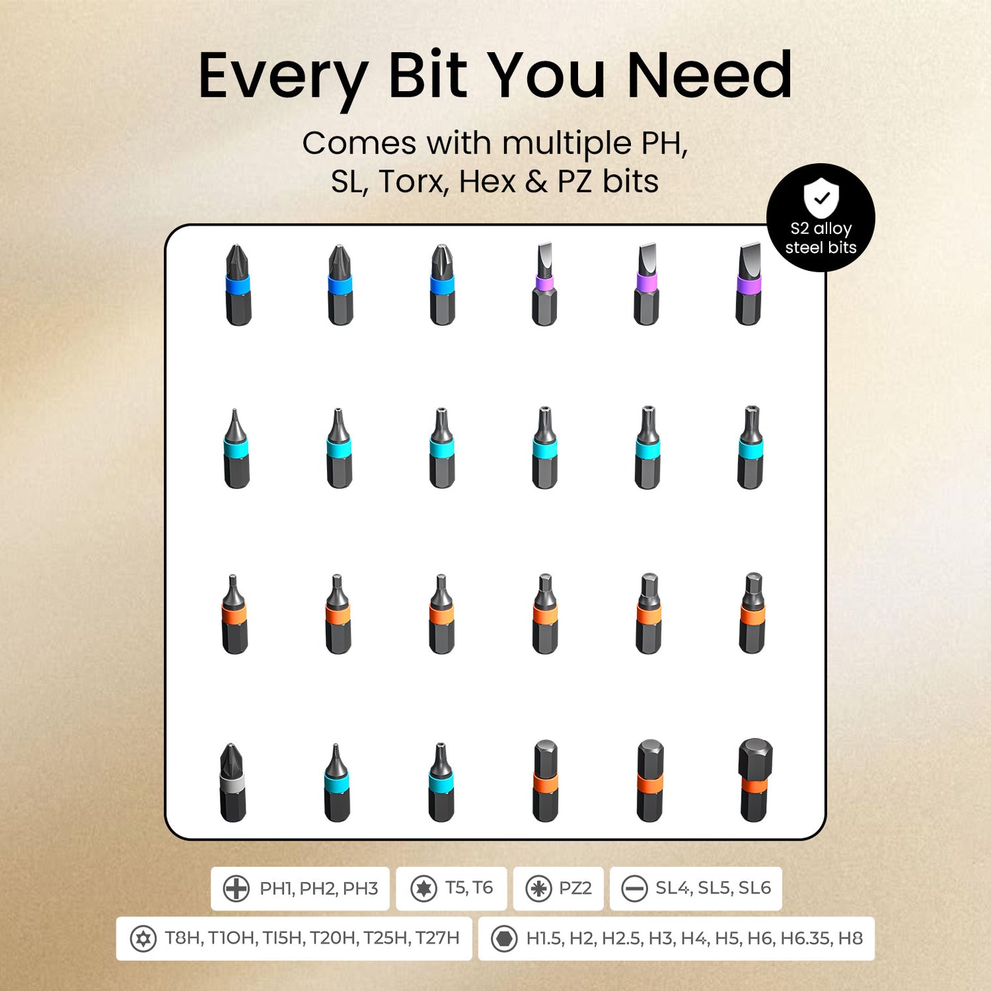 portronics bit box prime 24-in-1 screwdriver bit set | s2 alloy steel bits with phillips slotted torx hex and pz types | precision screwdriver set for mobile repair laptop and hardware tools | what bits are included in portronics bit box prime tool kit