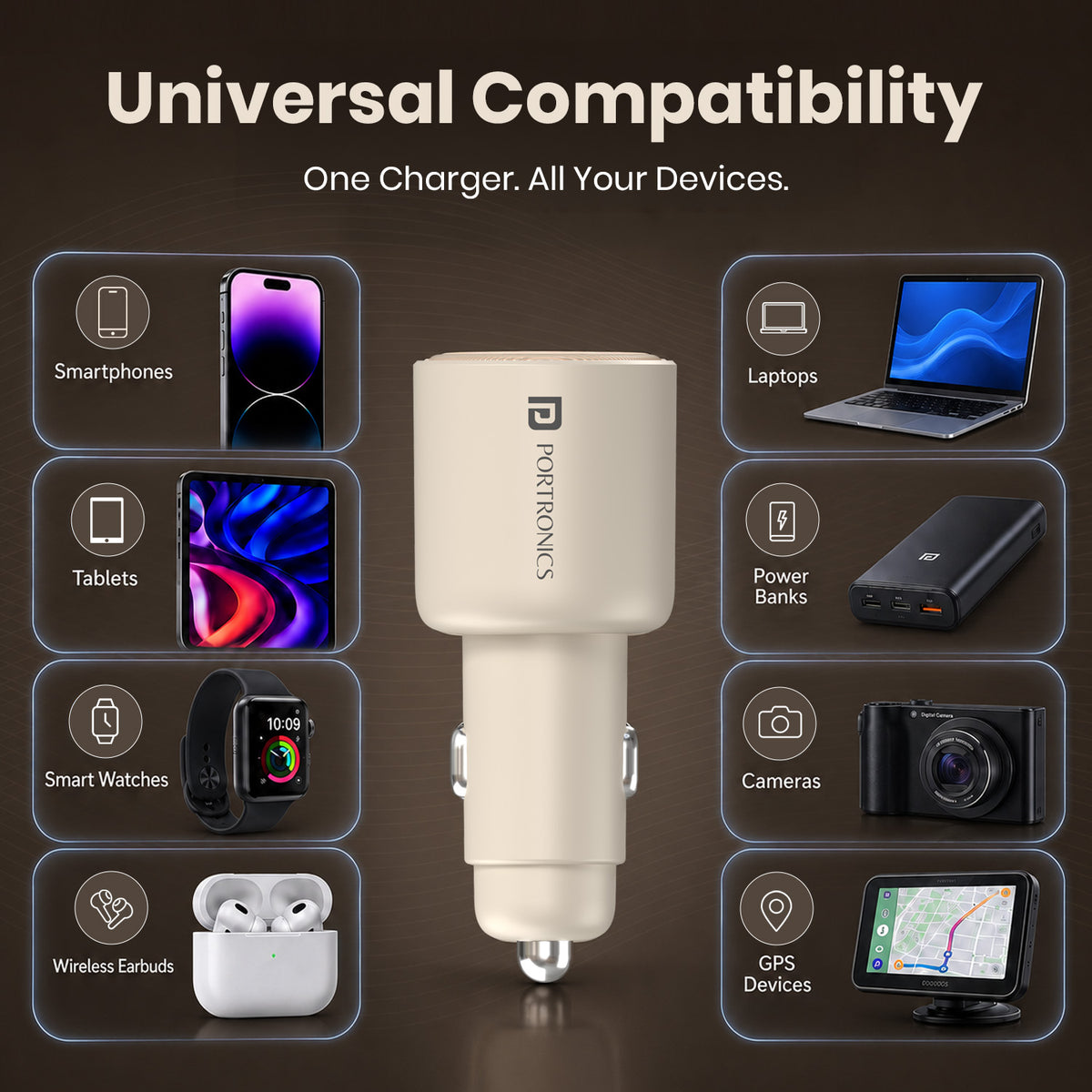 portronics car power 65 pro universal car charger | multi protocol universal charging architecture powering laptops tablets smartwatches cameras and wireless earbuds | charging diverse electronics seamlessly during family road trips and weekend excursions | universal car charger for macbook iphone and android devices