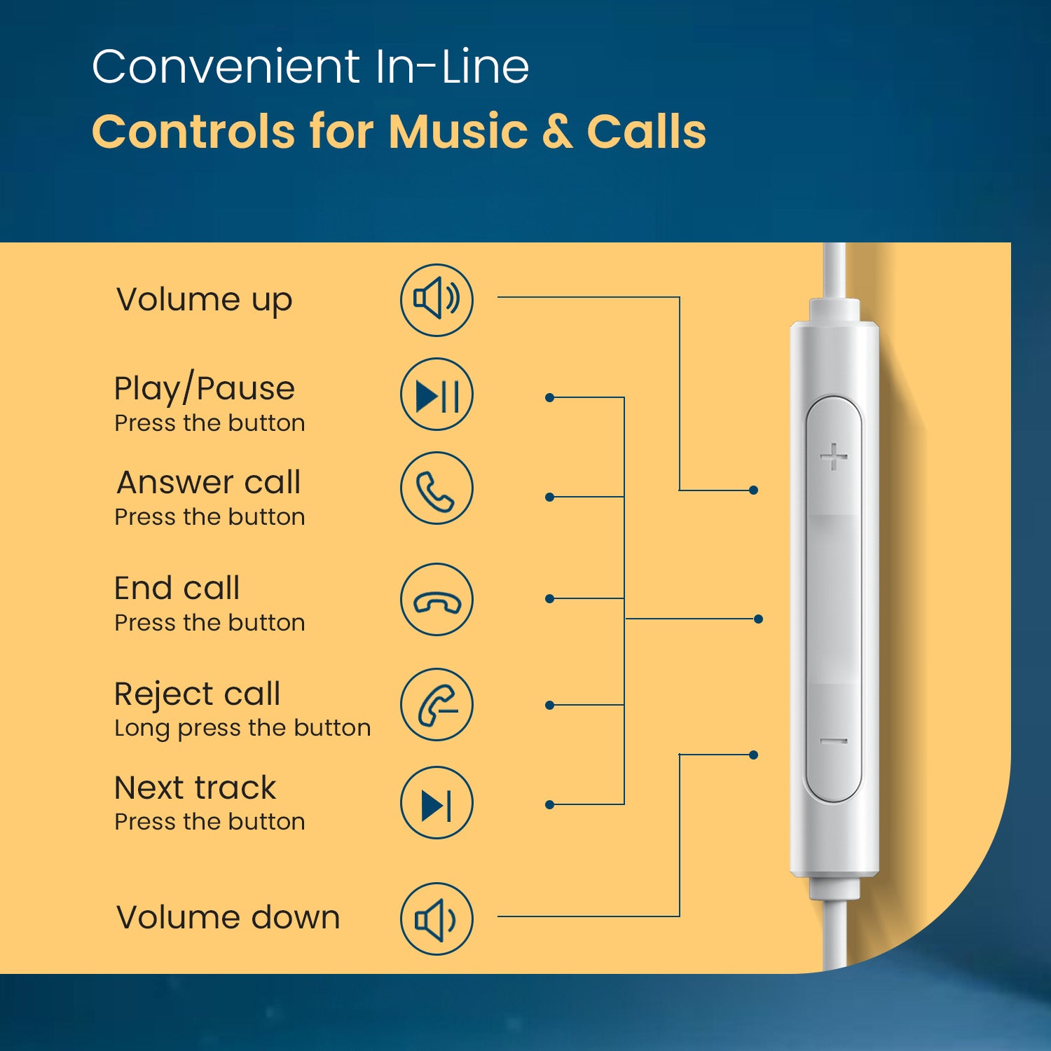 portronics conch kappa wired earphone | single button inline remote | hands free calls earphone with mic | buy 3.5mm wired earphones online