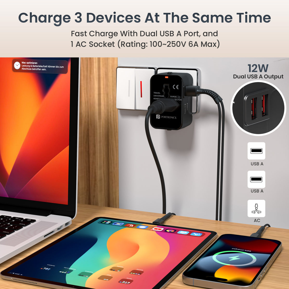 portronics juicemate 2 pro 3 device travel adapter | triple charging output combining high capacity ac port with twelve watt dual usb-a sockets dual usb-a travel adapter | charging laptop tablet and smartphone concurrently from a single wall point laptop travel adapter | can a 3 device travel adapter charge a laptop tablet and smartphone at once