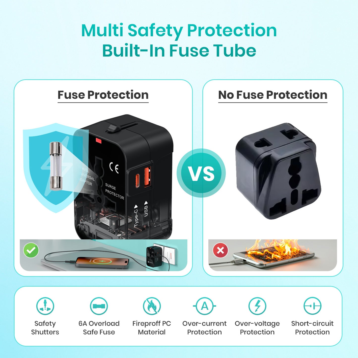 portronics juicemate multi safety protection universal adapter with built-in fuse tube | 6a overload safe fuse fireproof pc material over-current over-voltage and short circuit protection | best safe travel adapter with fuse protection for mobile charger and usb charger | best protected universal adaptor plug for global travel