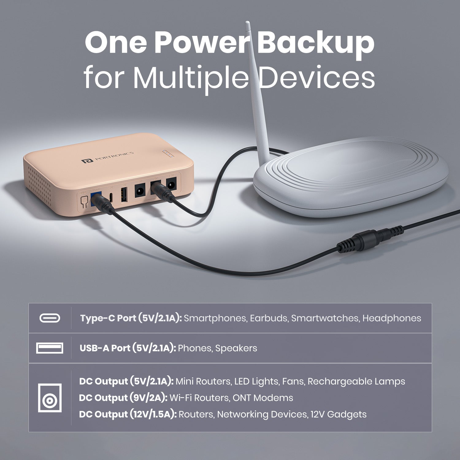 portronics kinetics 8k router power bank one power backup for multiple devices including type-c usb-a and dc output for routers modems and lamps | best power bank for iphone mobile and wifi router india | powerbank with multiple output ports and power bank price for home use