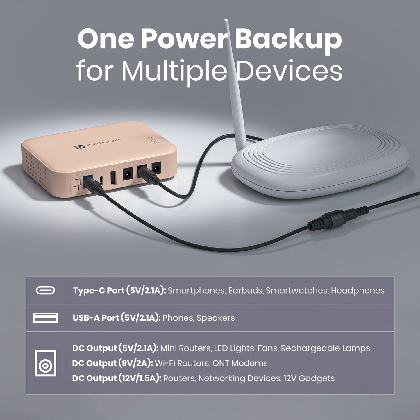portronics kinetics 8k router power bank one power backup for multiple devices including type-c usb-a and dc output for routers modems and lamps | best power bank for iphone mobile and wifi router india | powerbank with multiple output ports and power bank price for home use