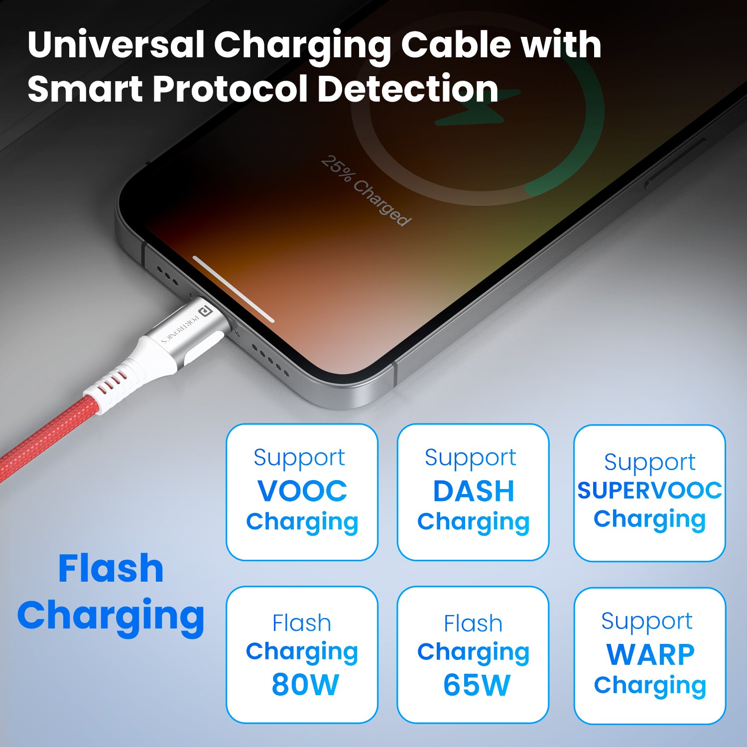 portronics konnect y usb to type-c fast charging cable | universal type c compatibility with smartphones and gadgets | type c cable for mobile charging and data sync