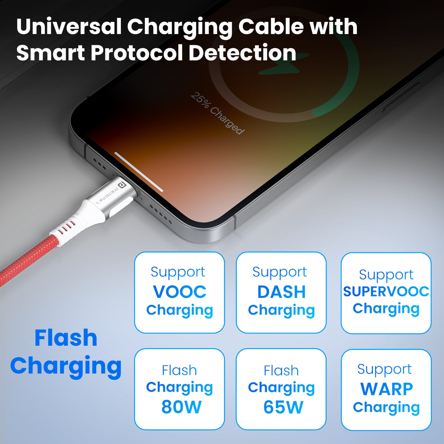 portronics konnect y usb to type-c fast charging cable | universal type c compatibility with smartphones and gadgets | type c cable for mobile charging and data sync