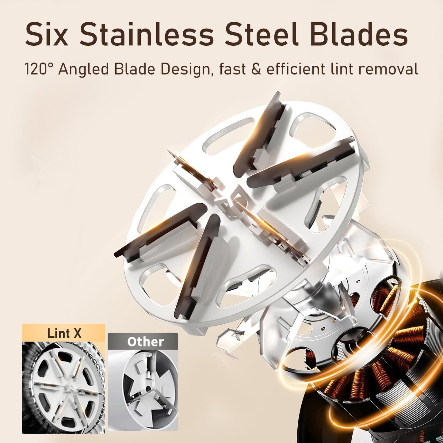 portronics lint x rechargeable fabric and cloth lint remover | 6 blade stainless steel system with 120 degree cutting angle | high efficiency lint remover for clothes