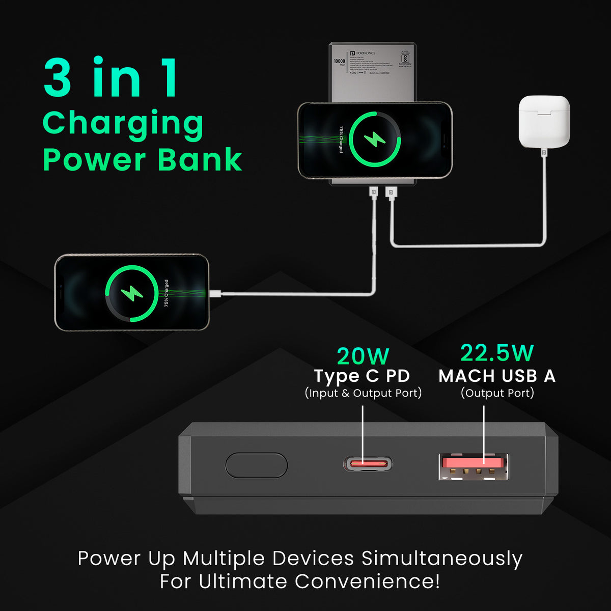 Dark Grey portronics luxcell magclick 10k fast charging power bank | multi port simultaneous power distribution multi port power bank | charging two smartphones at once output power | dual output power bank