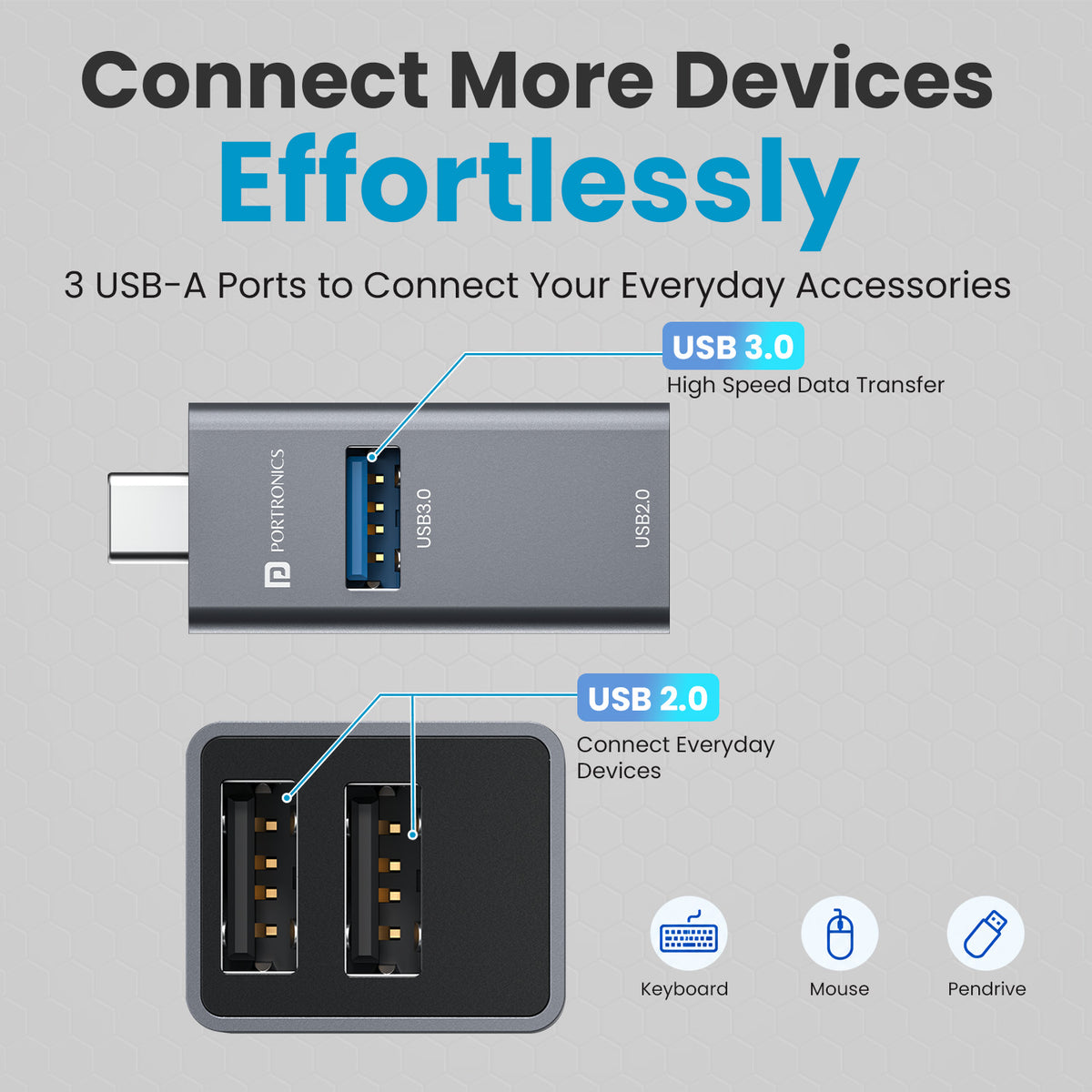portronics mport link c usb hub 3.0 | super speed five gigabit per second data transfer interface paired with dual four hundred eighty megabit per second peripheral ports | moving massive media folders rapidly while keeping computer mice and input keyboards active | high speed usb 3.0 hub for external hard drive and pen drive