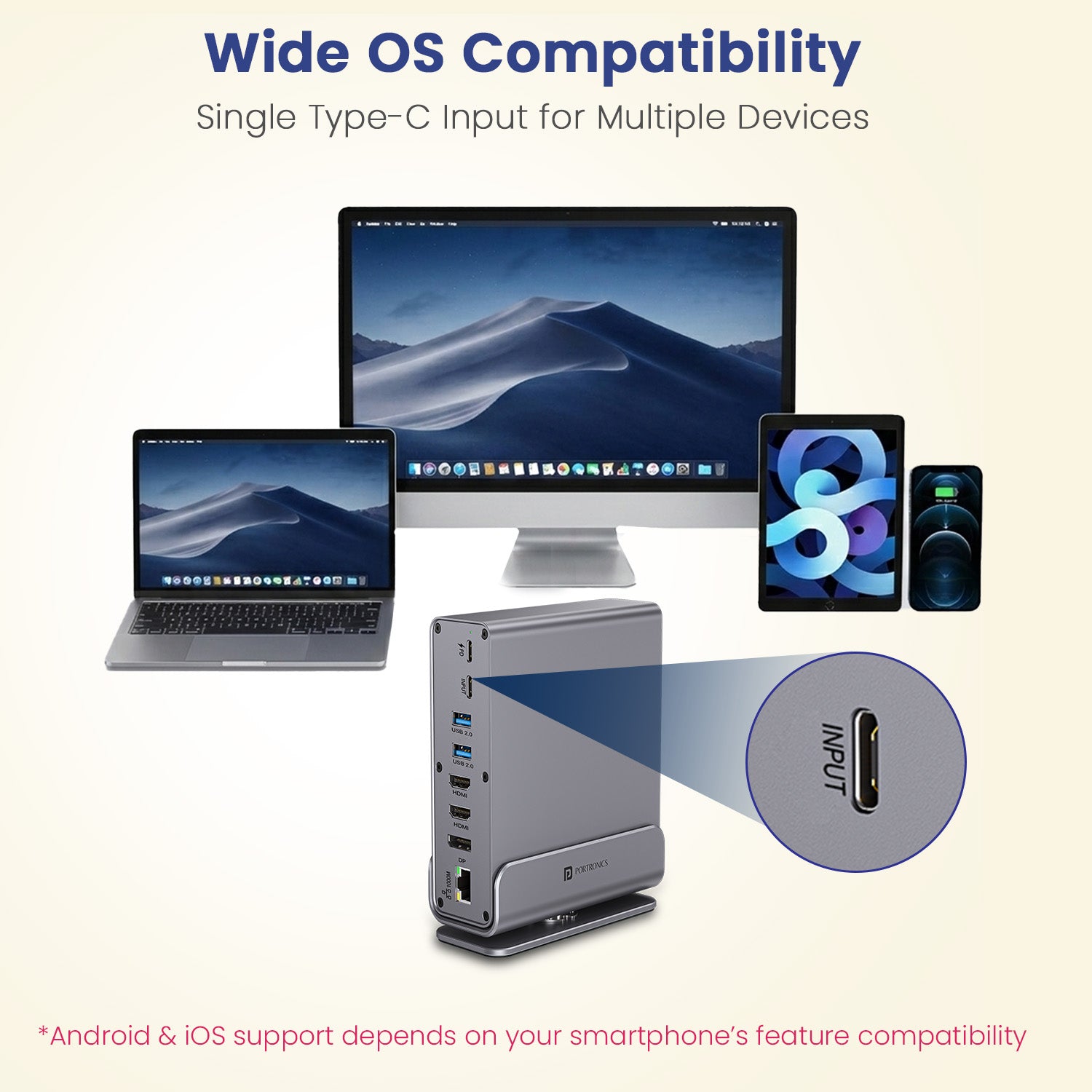 portronics mport vault pro 15 in 1 usb c docking station compatible with windows macos and type c laptops featuring premium metal body design