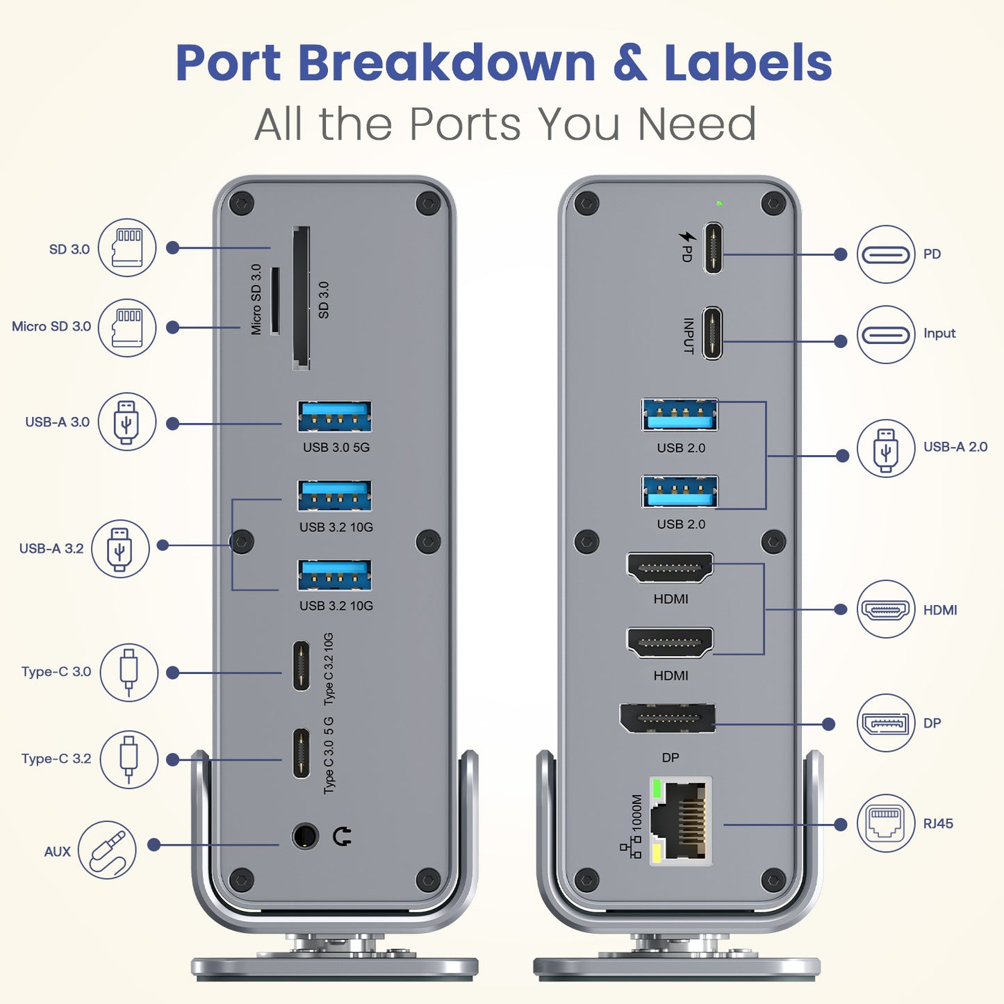 portronics mport vault pro 15 in 1 usb c docking station compatible with windows macos and type c laptops featuring premium metal body design