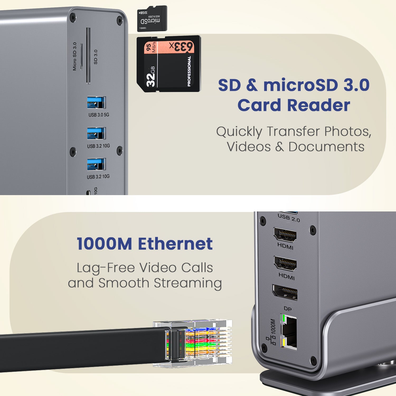 portronics mport vault pro docking station with usb a usb c 3.2 ports sd micro sd card reader gigabit ethernet and audio jack connectivity