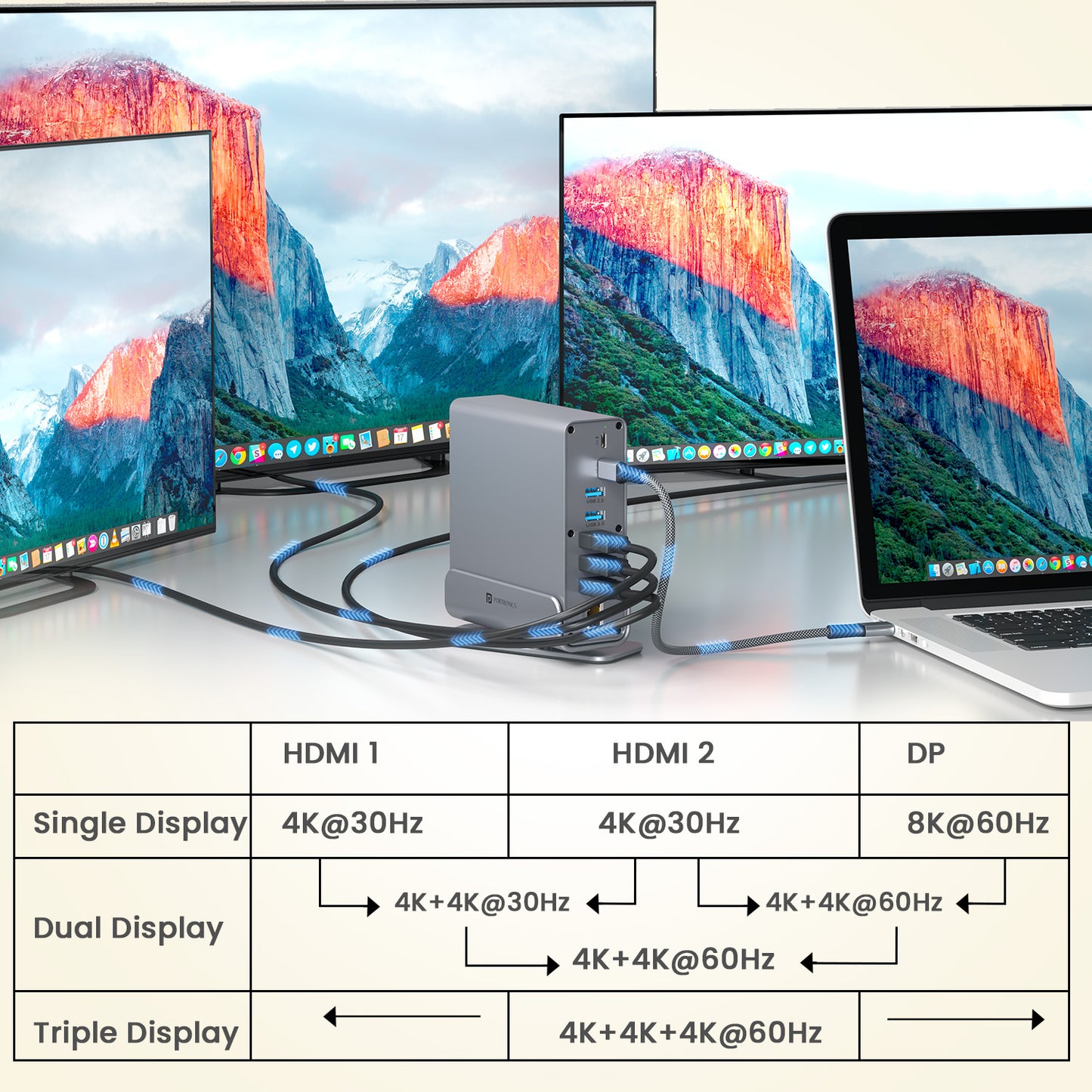 portronics mport vault pro type c docking station comes with triple display support with dual 4k hdmi and 8k displayport for professional workstations