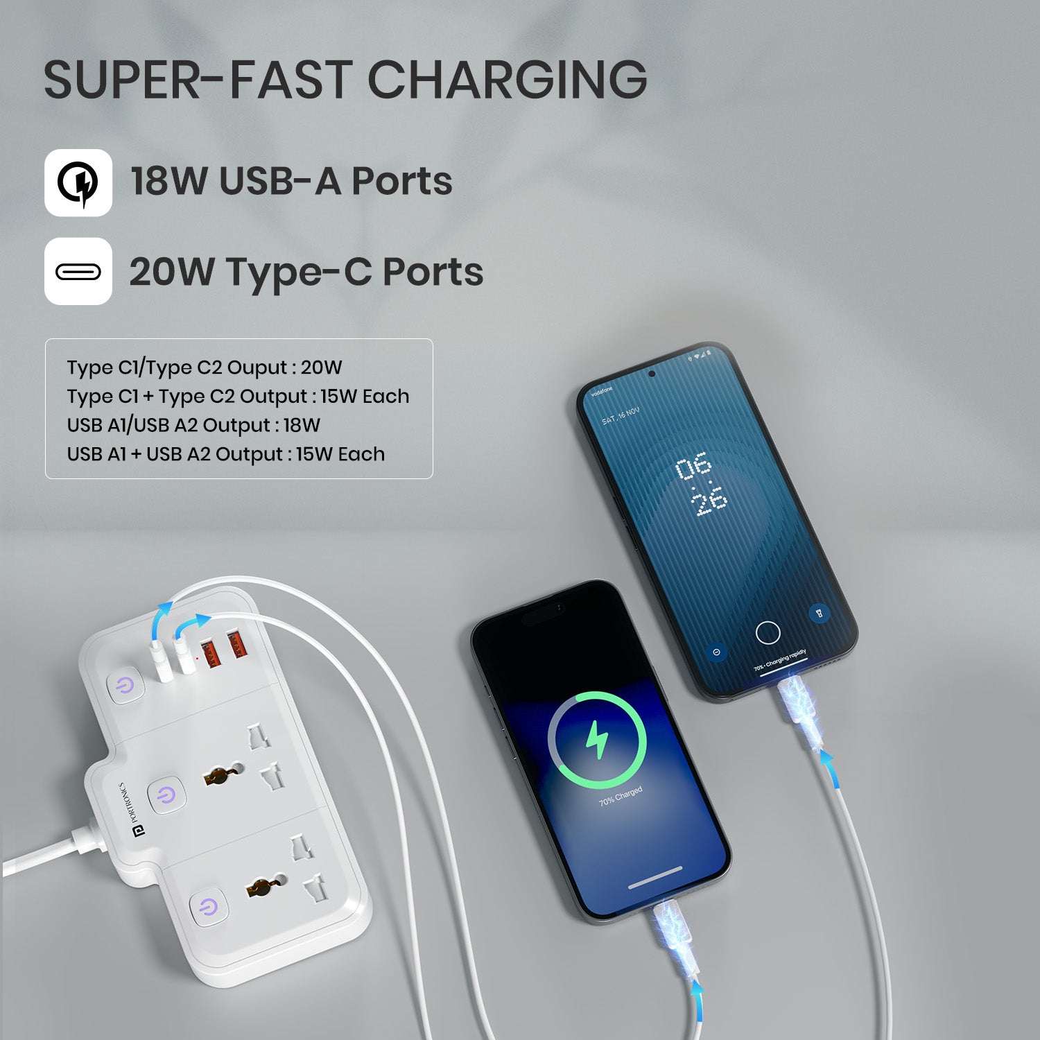 portronics power plate plus | power extension box with 20w type-c & 18w usb fast charger | power extension board, usb charger, fast charger, charger, adapters & chargers