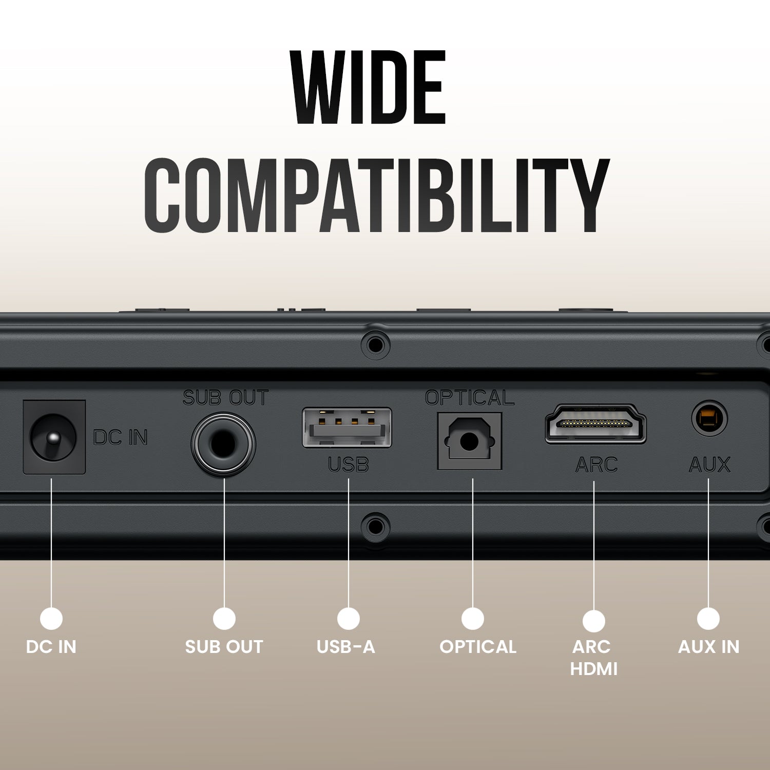 portronics pure sound 110 hdmi soundbar | multiple inputs including optical and aux ports optical soundbar | gaming console and media player setup usb soundbar | aux soundbar with multiple port connections