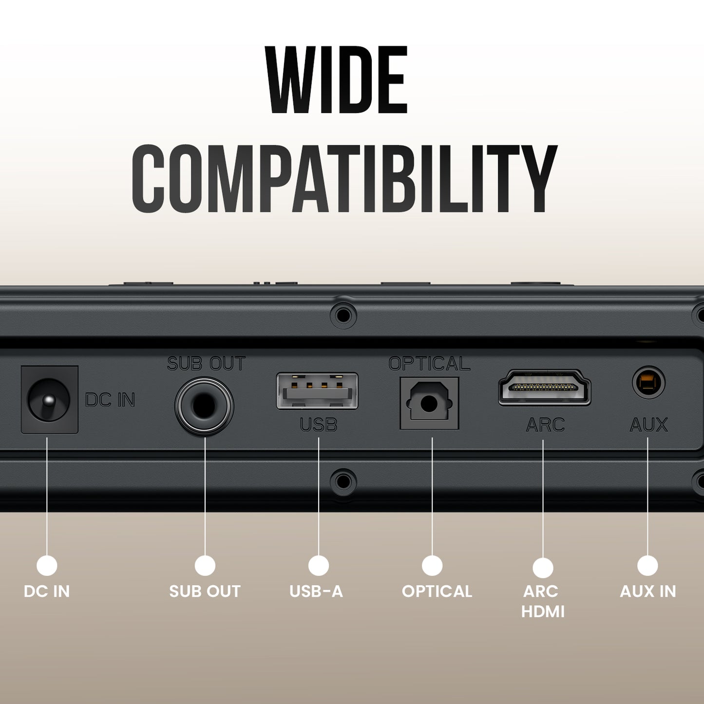 portronics pure sound 110 hdmi soundbar | multiple inputs including optical and aux ports optical soundbar | gaming console and media player setup usb soundbar | aux soundbar with multiple port connections