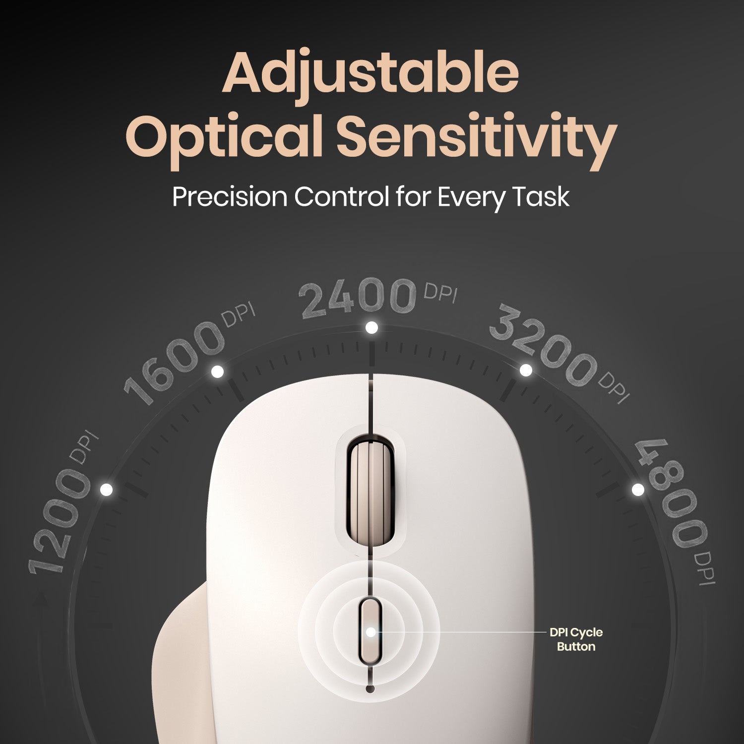 White portronics toadgo high-precision optical mouse with 1200 to 4800 adjustable dpi settings – smooth cursor control for work, browsing, and designing on laptop and macbook| computer accessory online at discounted price