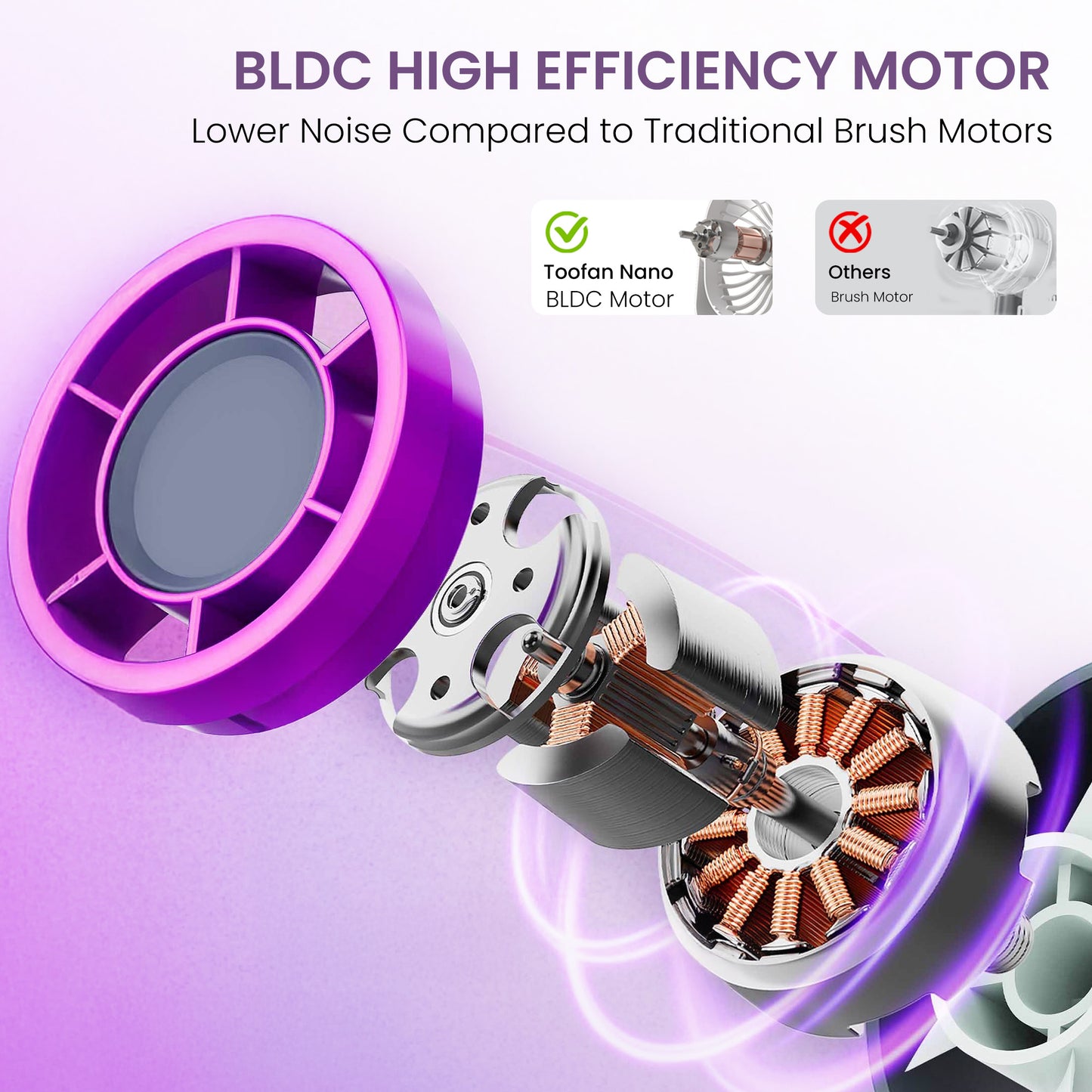 Dark Grey portronics toofan nano portable rechargeable fan | bldc high efficiency motor silent handheld fan | quiet environment cooling fans | best portable fan rechargeable