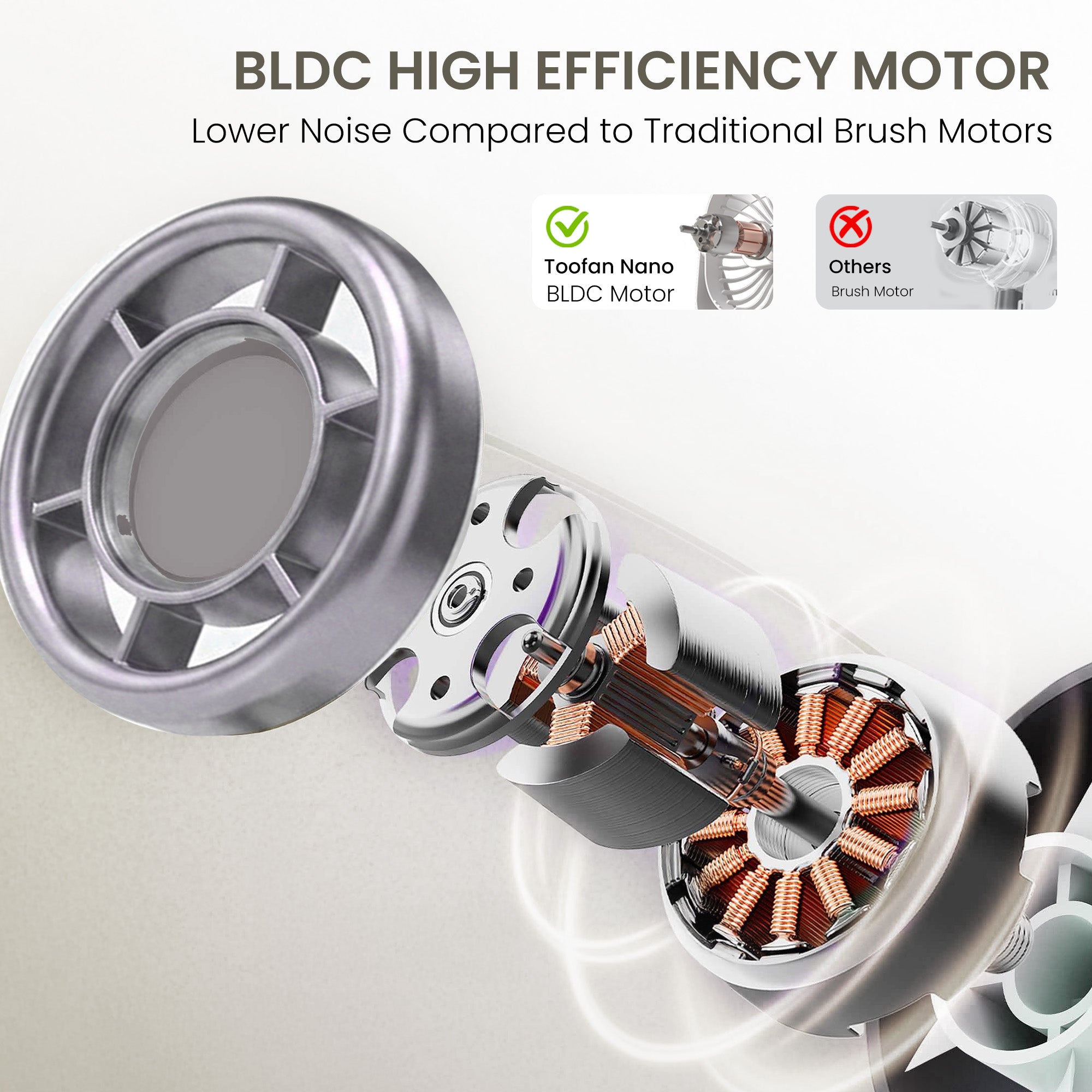 Beige portronics toofan nano silent handheld fan | bldc high efficiency motor operating with lower noise compared to traditional brush motors portable mini fan | ensuring strong performance without disturbing your quiet time or work personal fan | best fans