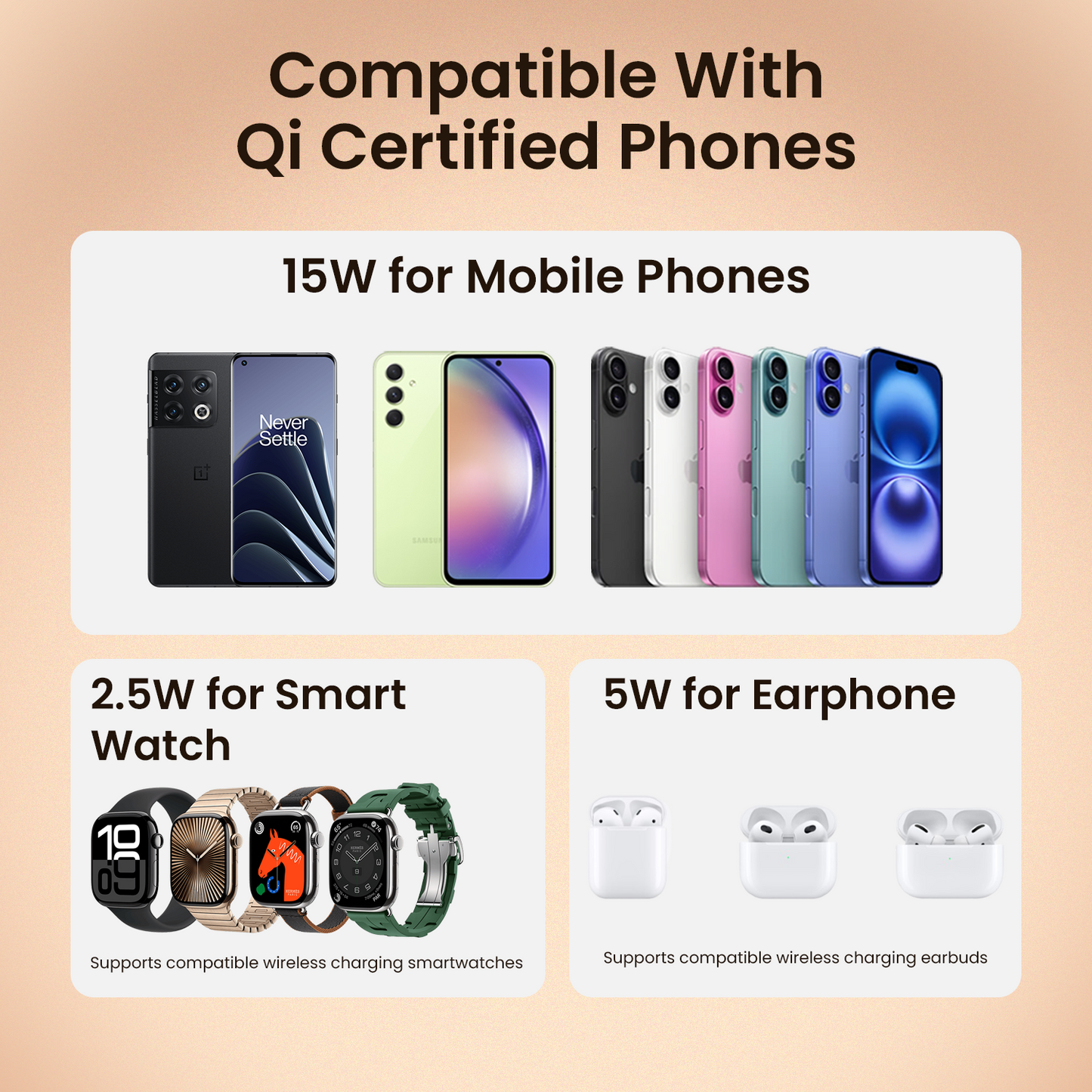 portronics tricharge ultra compatible with qi certified smartphones earbuds and smartwatches | 15w wireless charging for mobile phones 2.5w for smartwatch and 5w for earphones | qi certified 3-in-1 wireless charging station for all major device brands | qi wireless charger for iphone and android