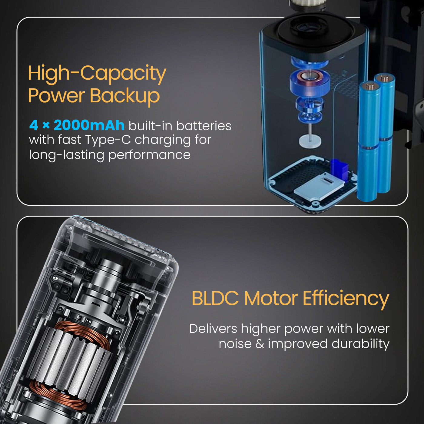 portronics vayu cop with 4x2000mah rechargeable batteries with type-c charging and advanced bldc motor – portable rechargeable car inflator with high-capacity power backup and efficient motor performance